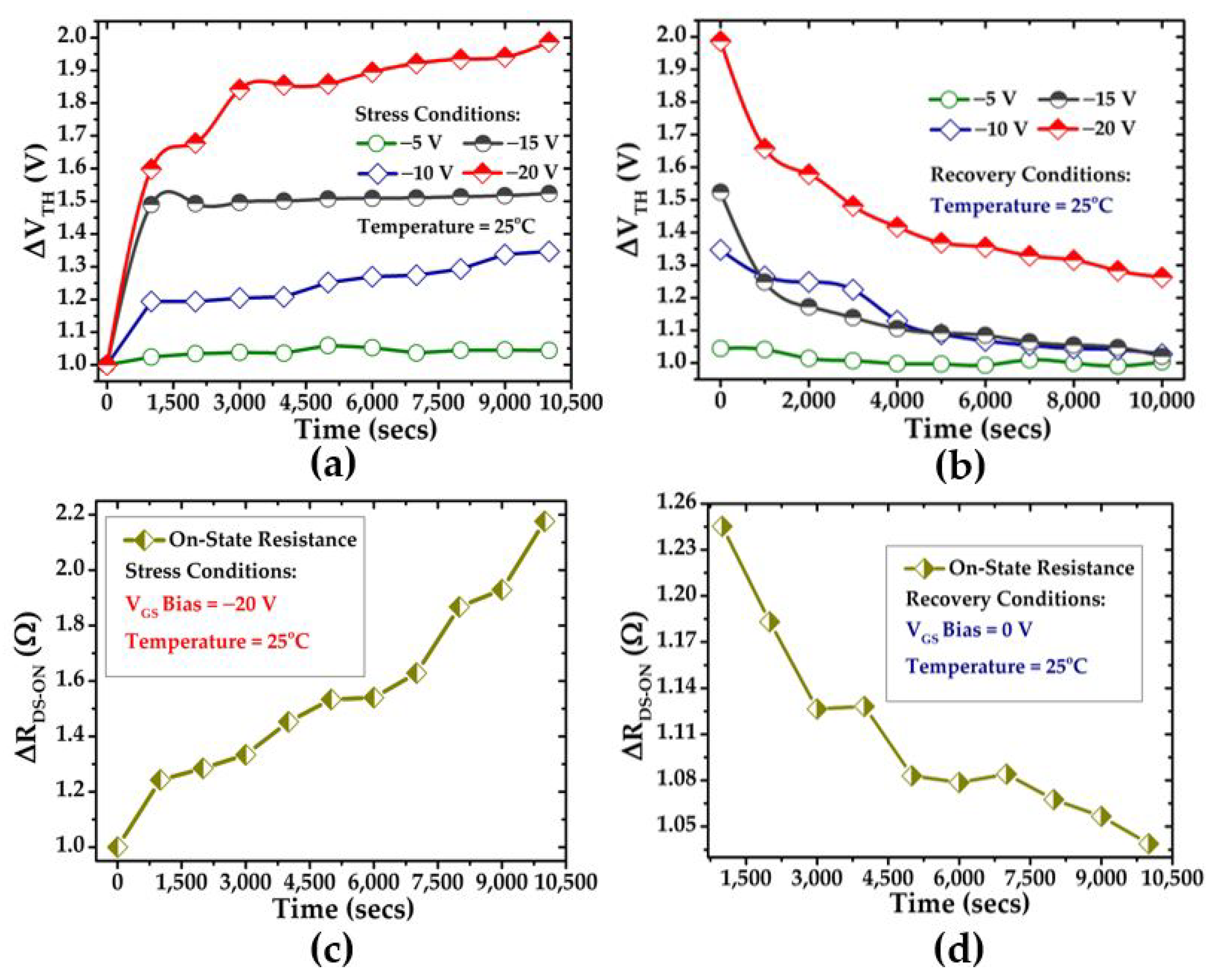 Energies 14 02170 g006