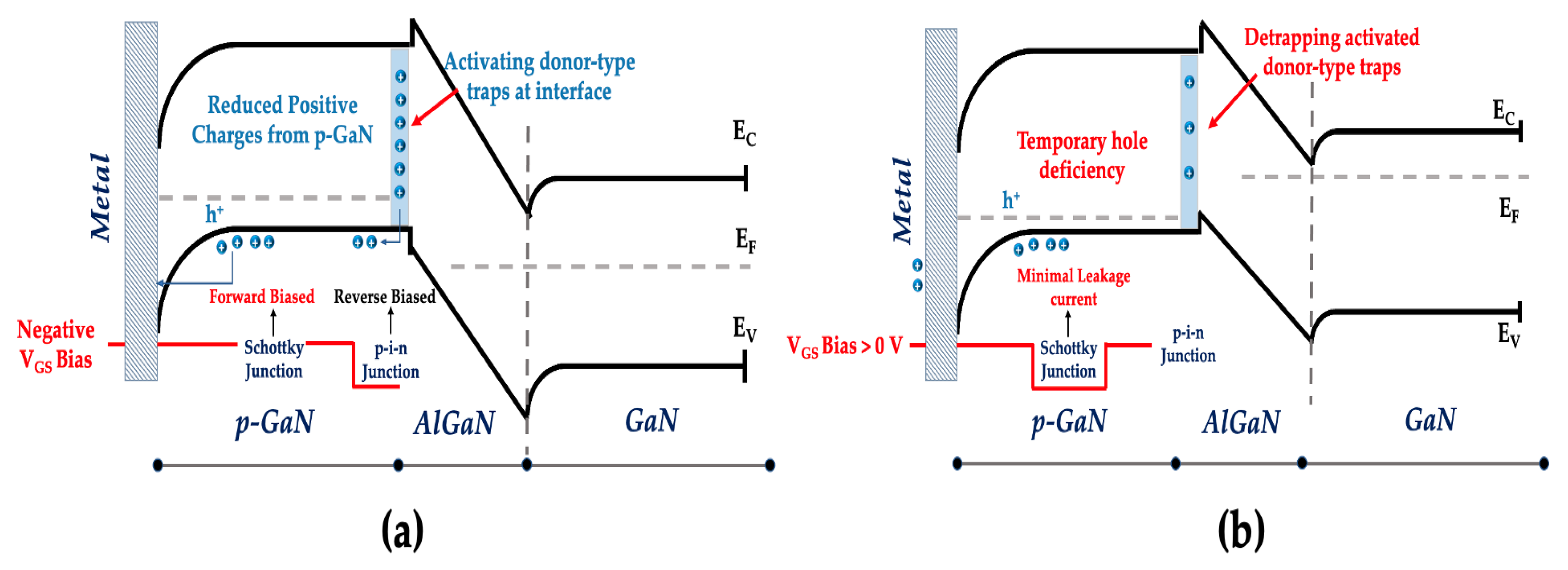 Energies 14 02170 g009