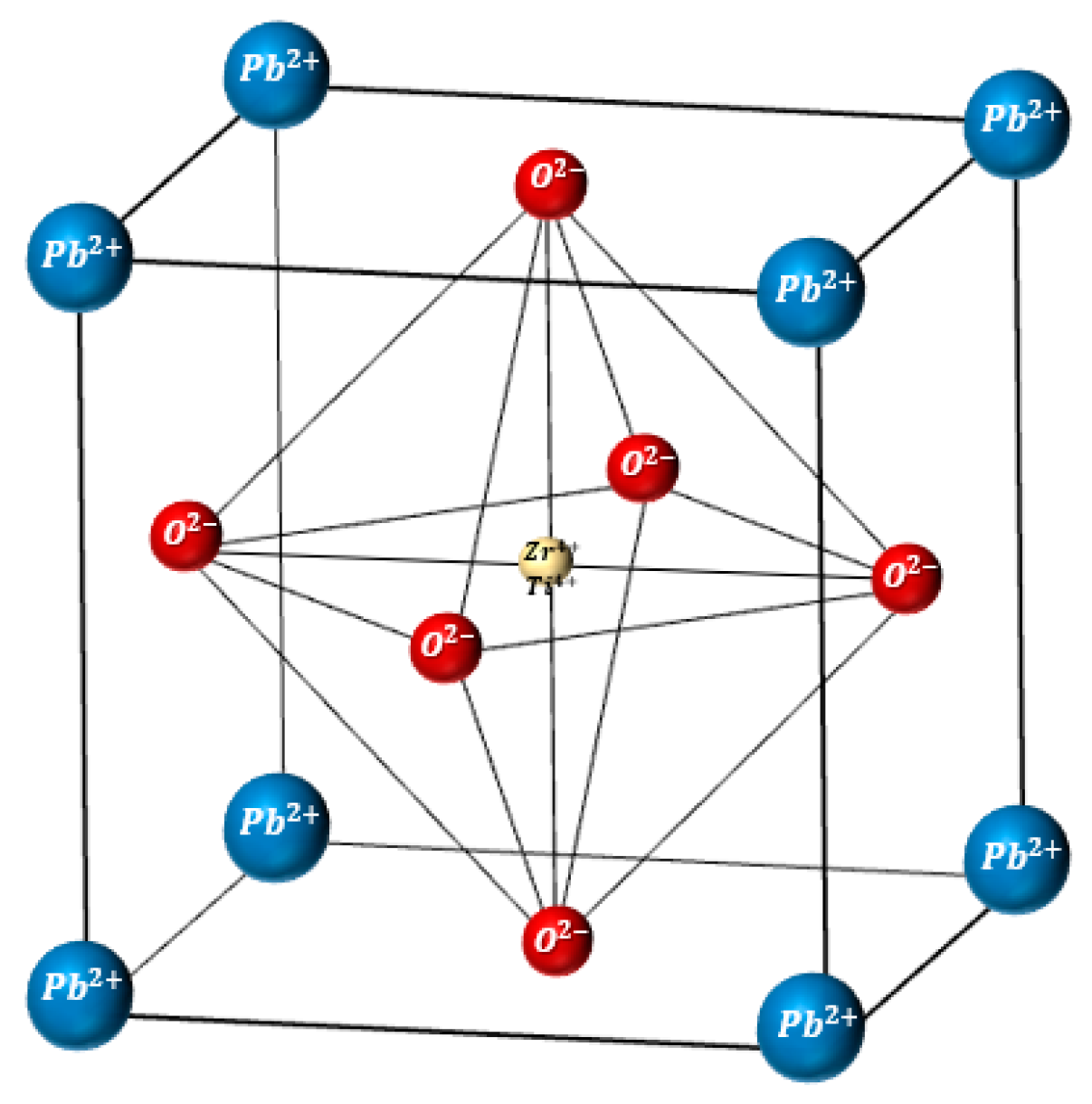 Energies 14 02171 g002 Energies 14 02171 g002