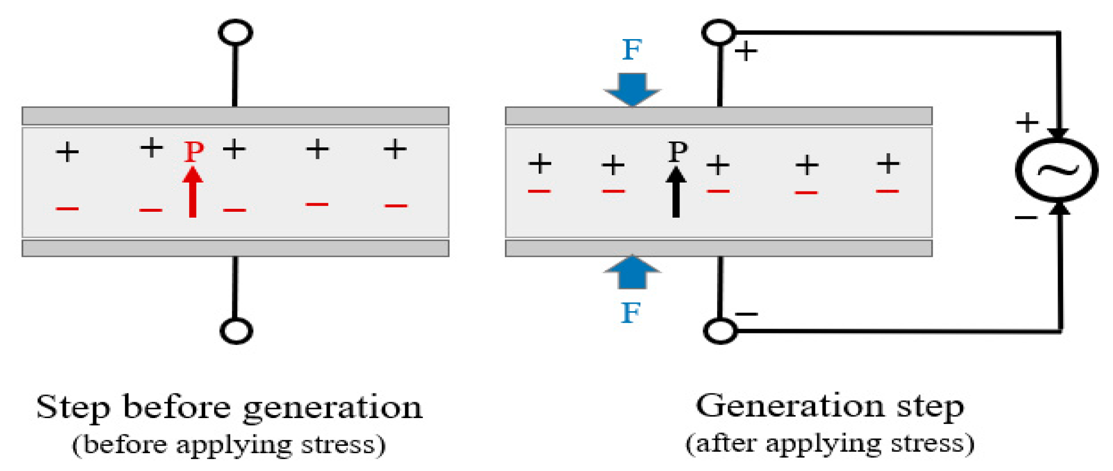 Energies 14 02171 g003 Energies 14 02171 g003