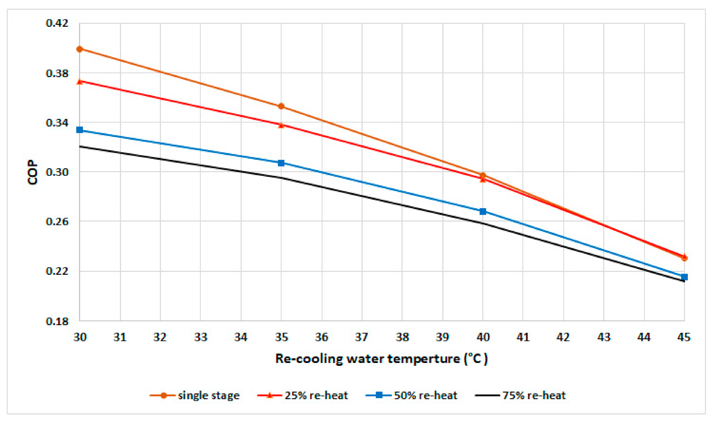 Energies 14 02172 g006