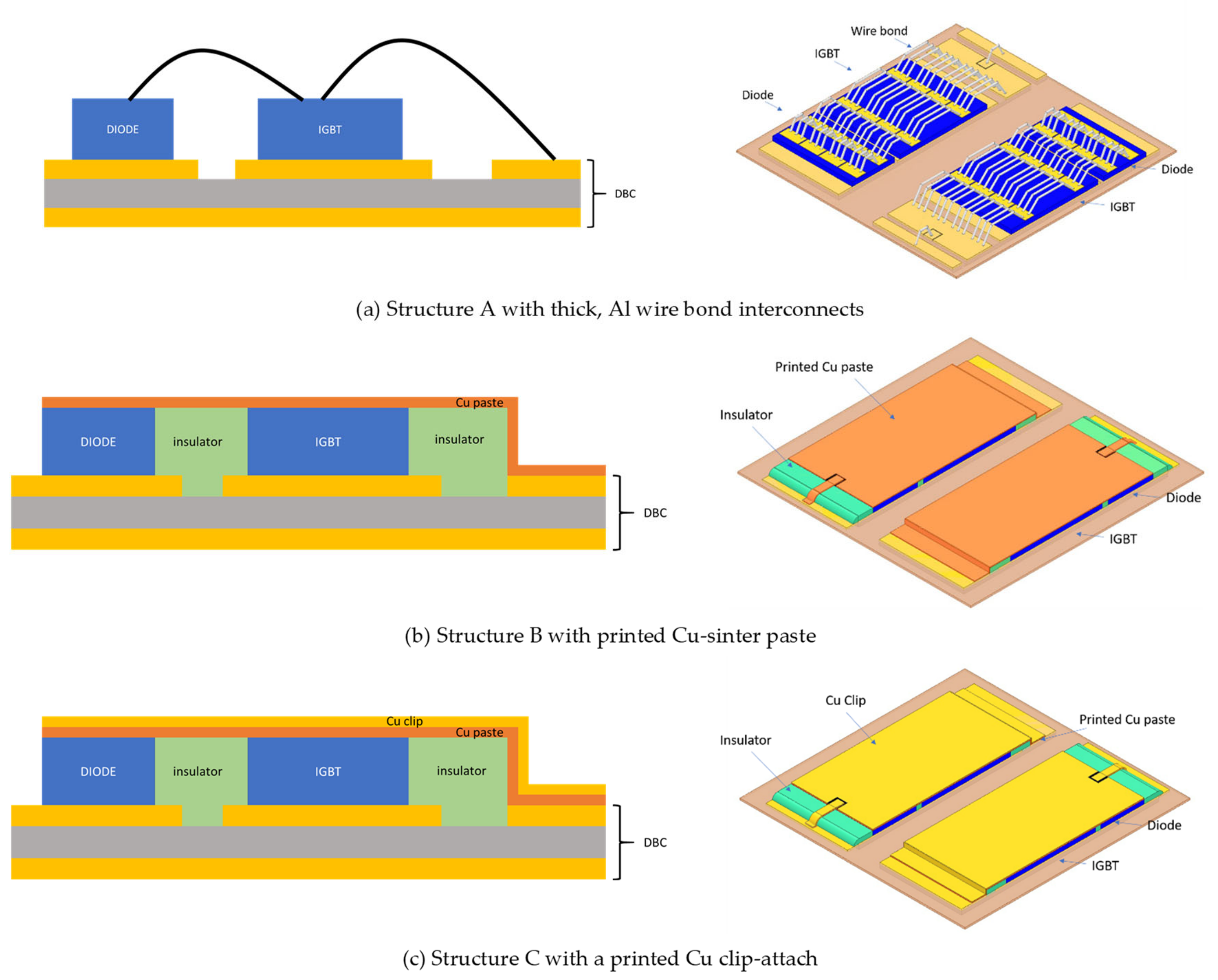 Energies 14 02176 g001 Energies 14 02176 g001