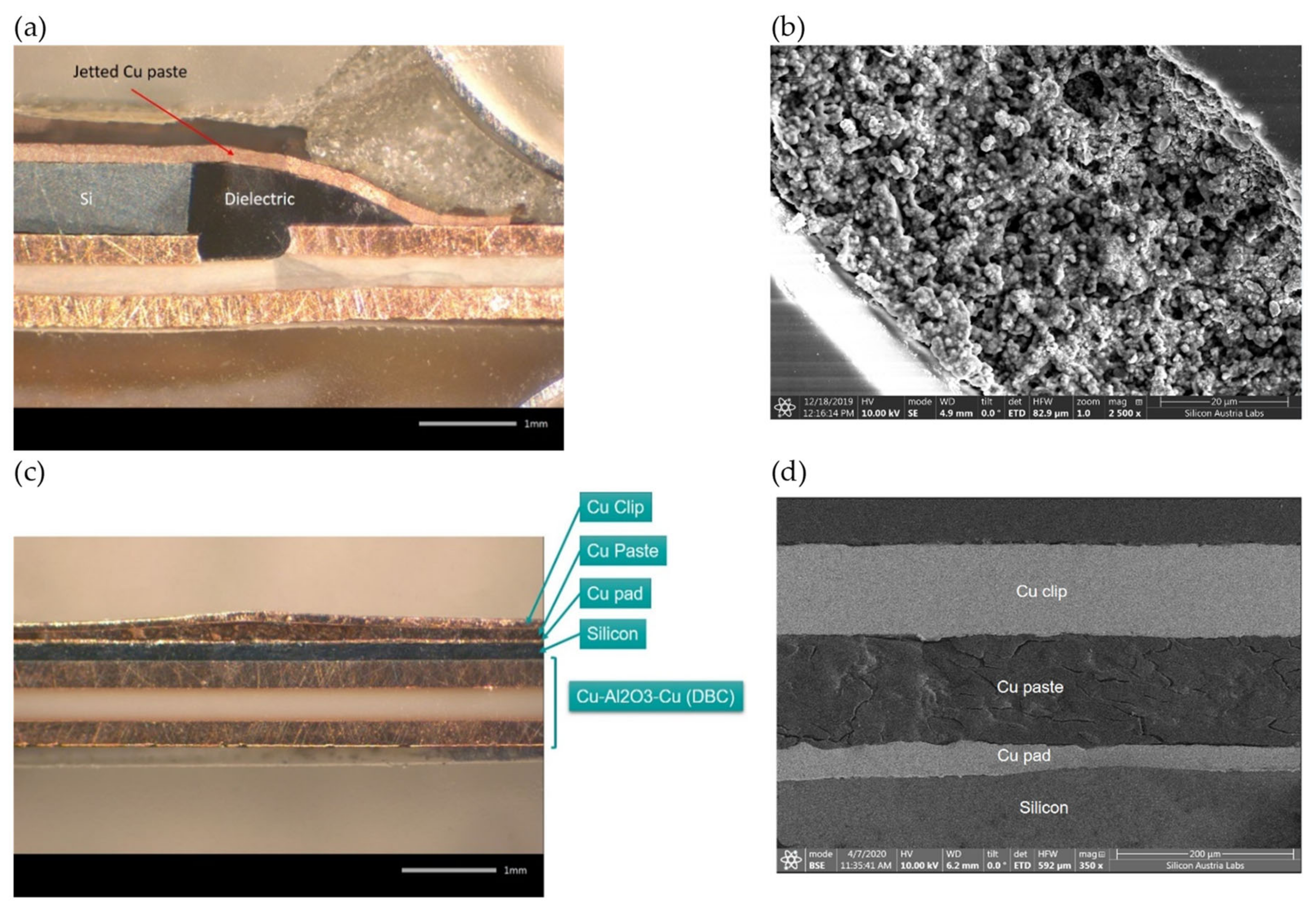 Energies 14 02176 g003 Energies 14 02176 g003