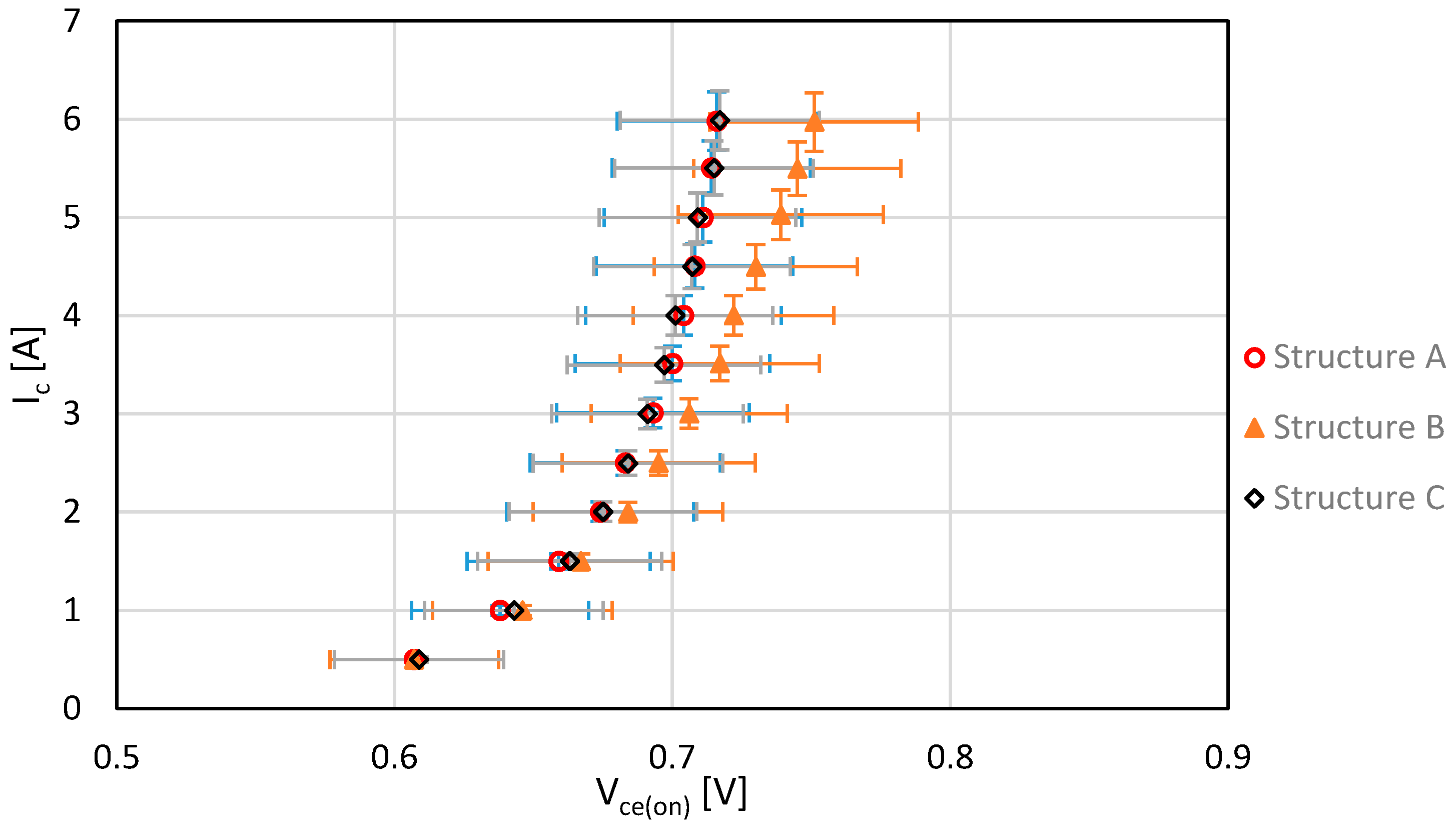 Energies 14 02176 g005 Energies 14 02176 g005
