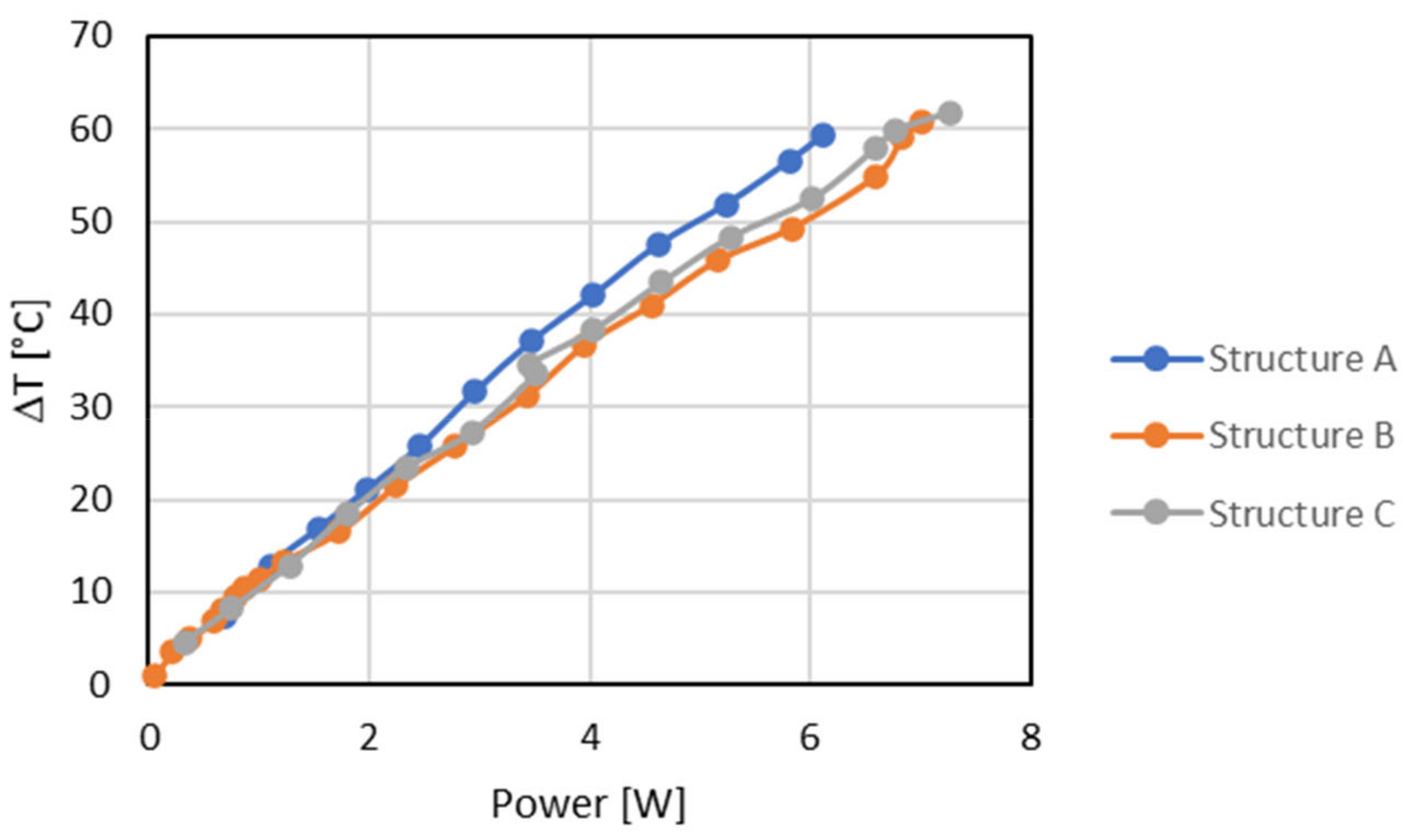 Energies 14 02176 g007 Energies 14 02176 g007