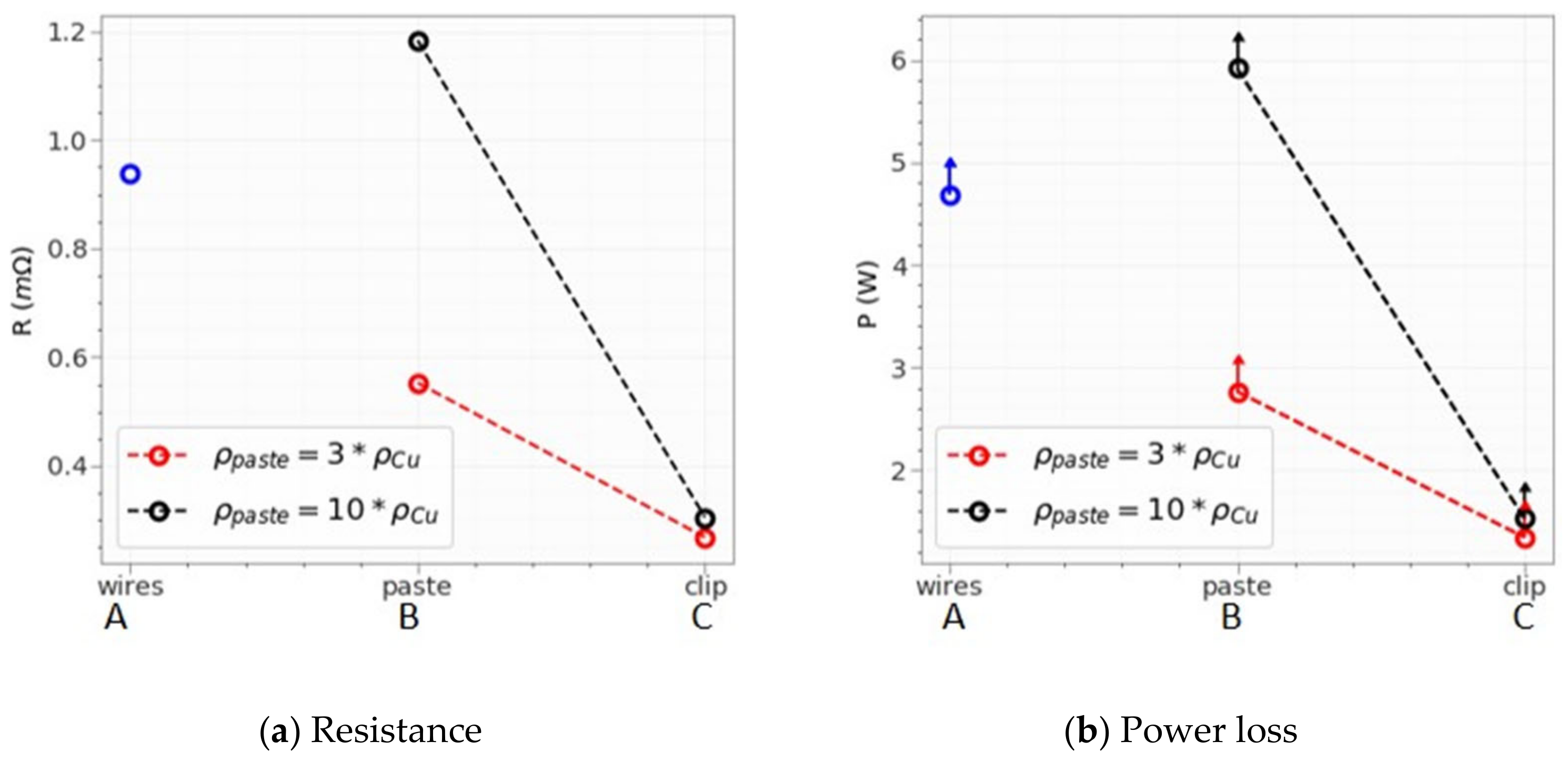 Energies 14 02176 g008 Energies 14 02176 g008