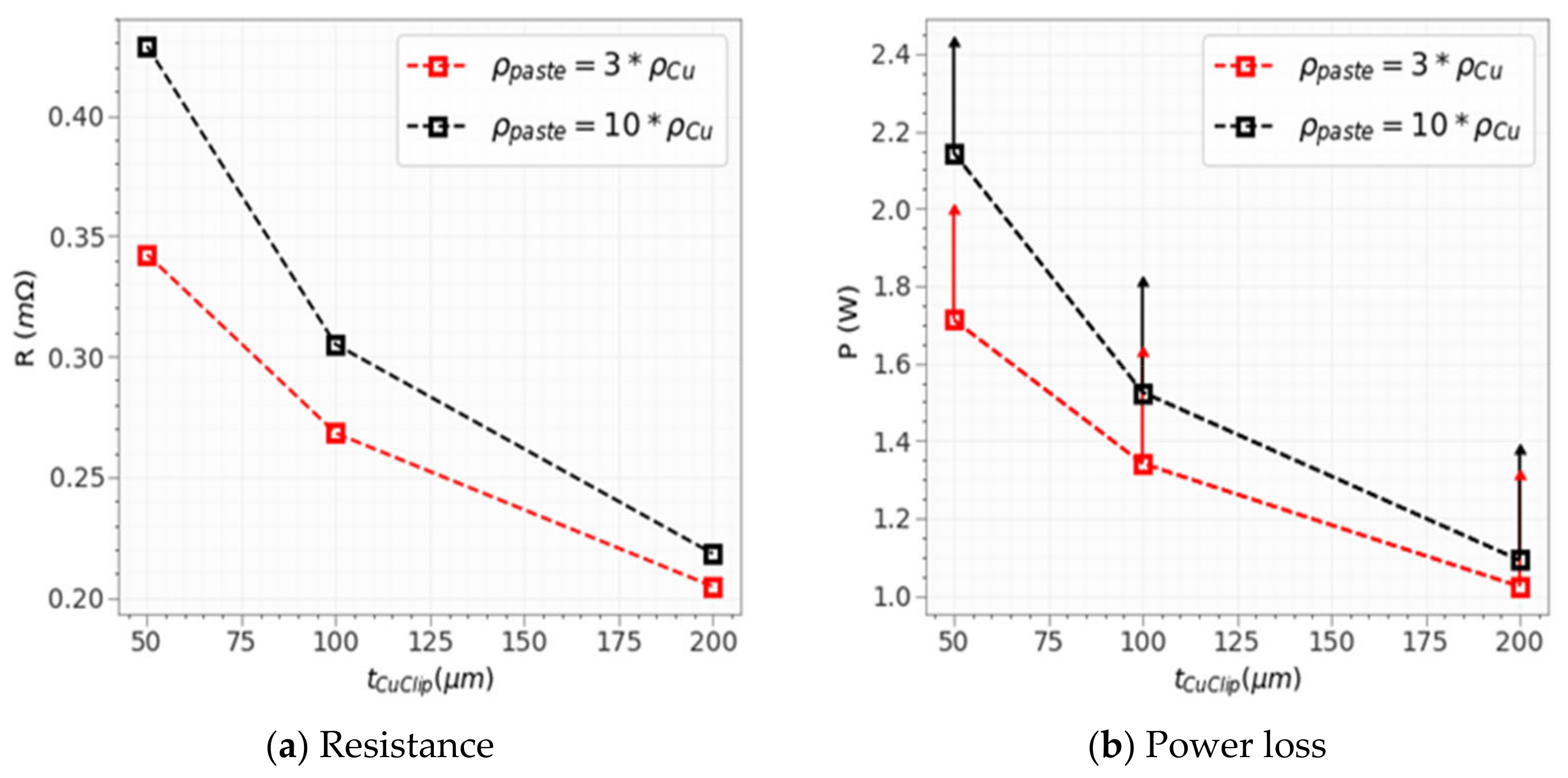 Energies 14 02176 g009 Energies 14 02176 g009
