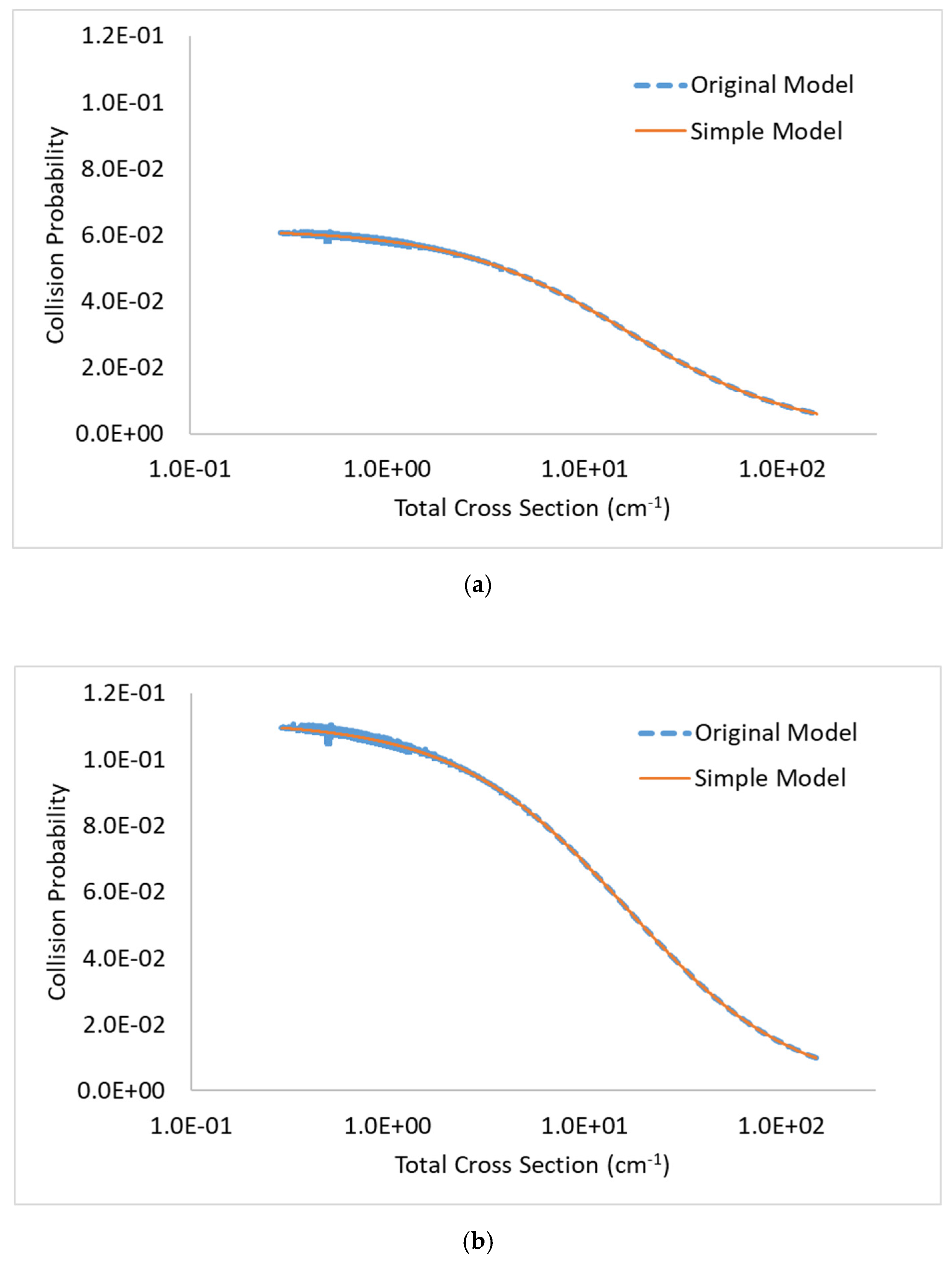 Energies 14 02179 g002