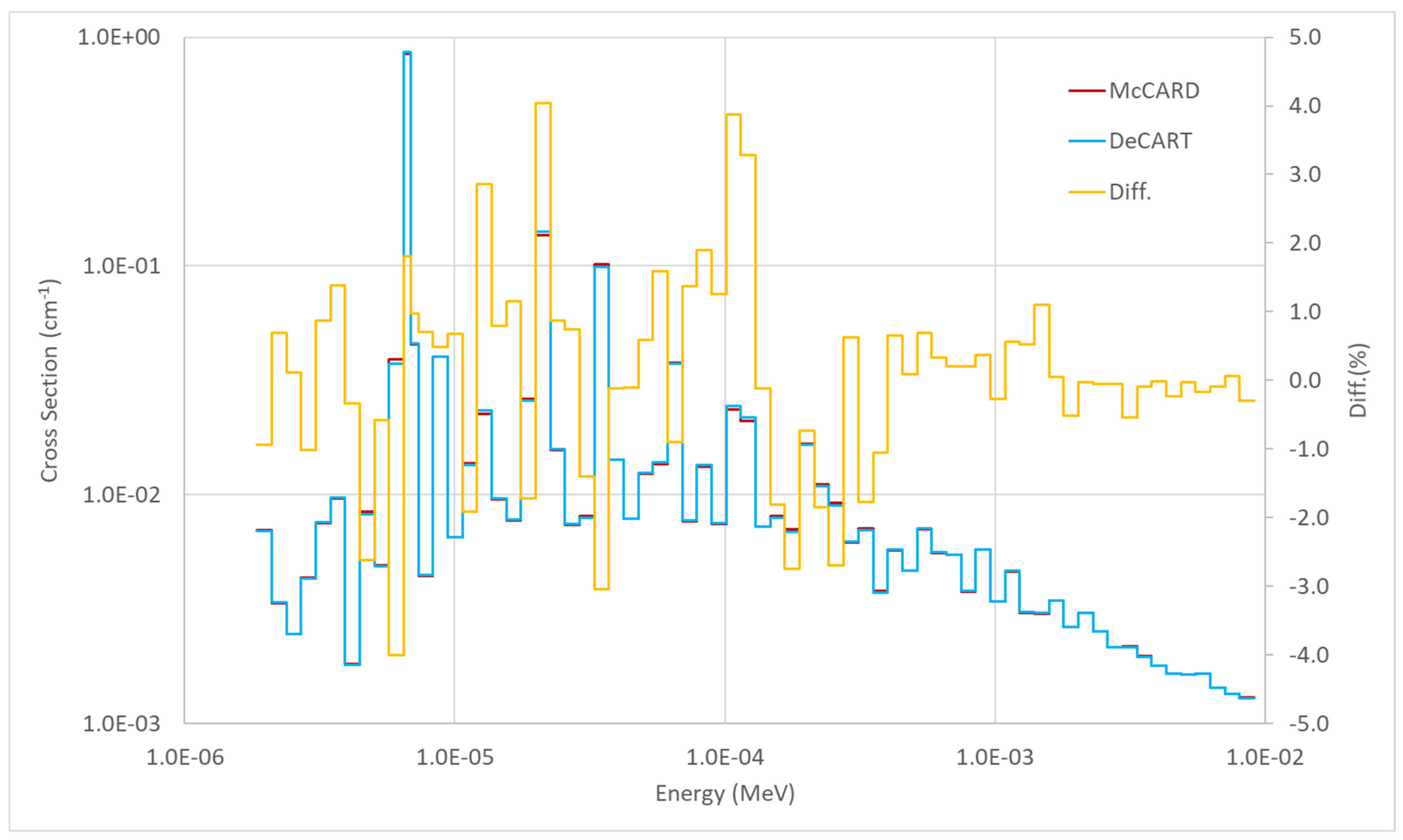 Energies 14 02179 g005
