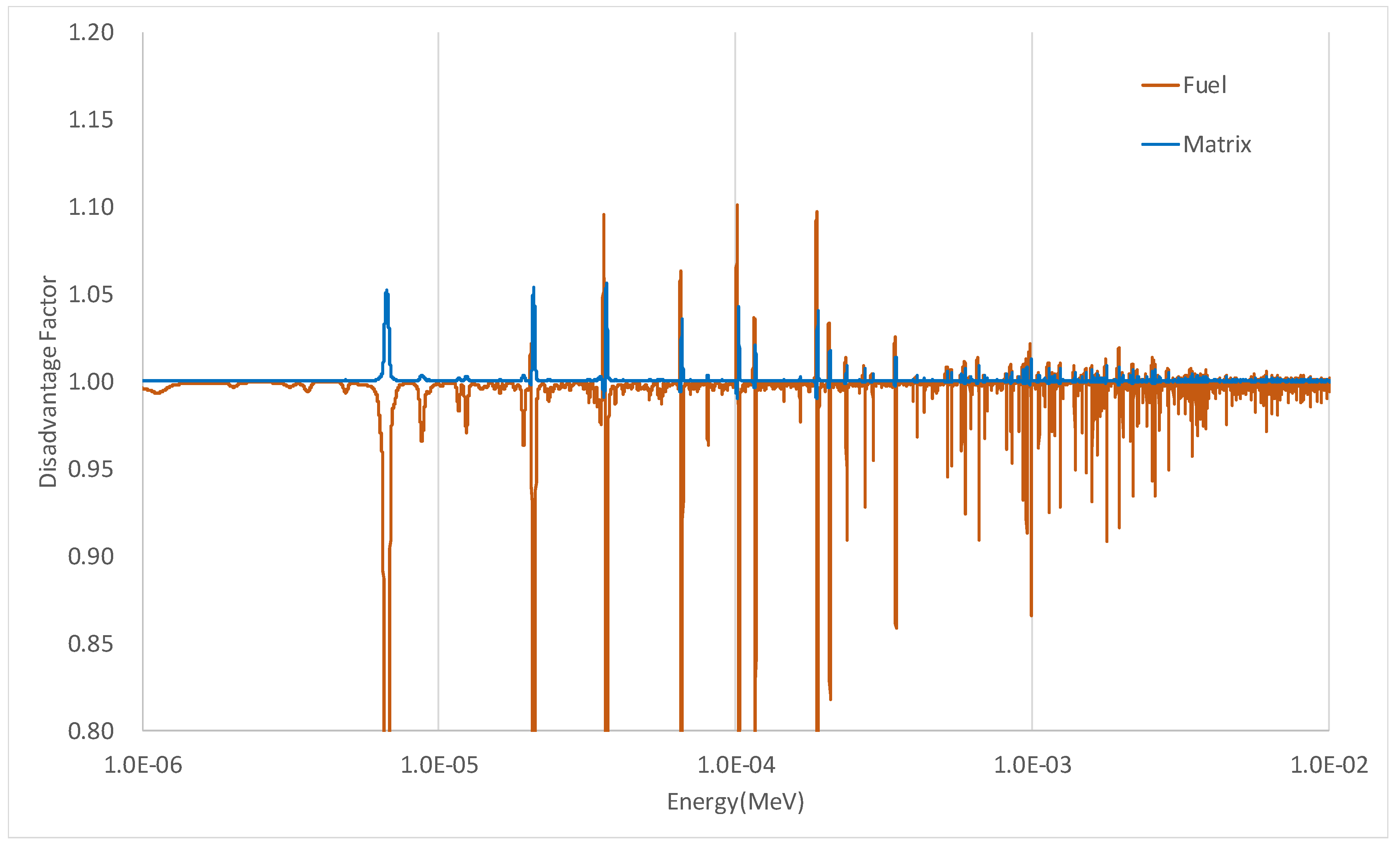 Energies 14 02179 g006