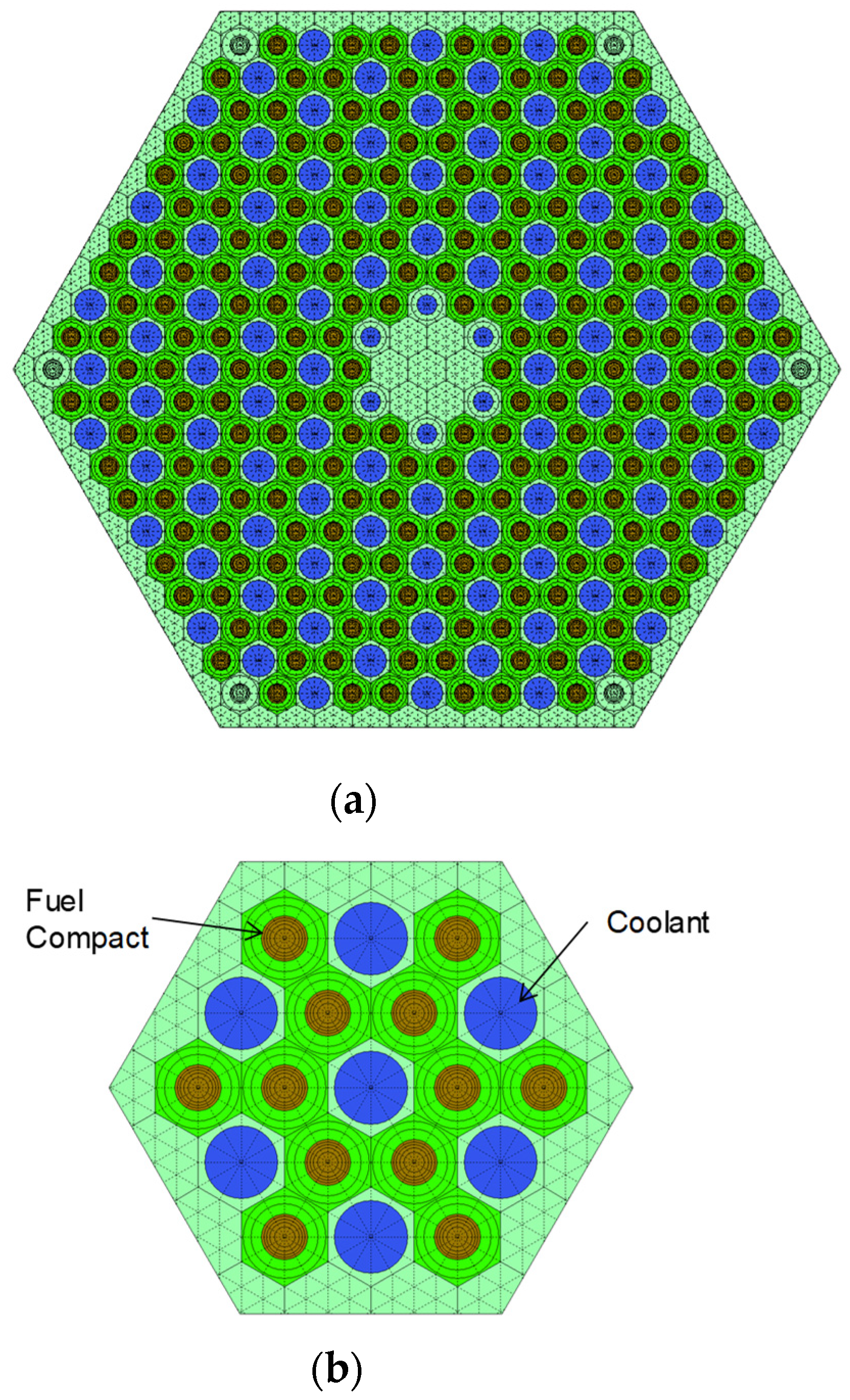 Energies 14 02179 g007