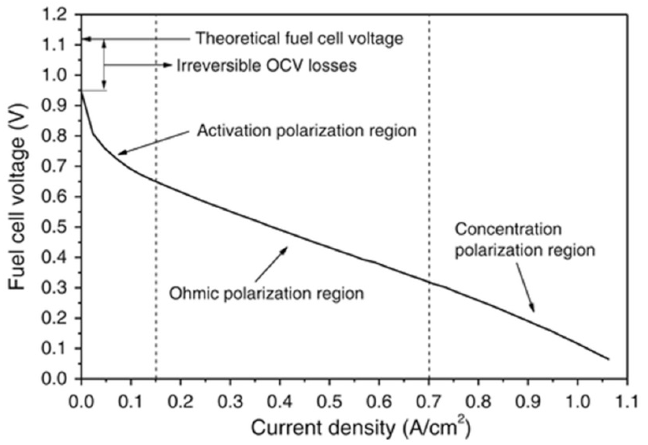 Energies 14 02182 g002 Energies 14 02182 g002
