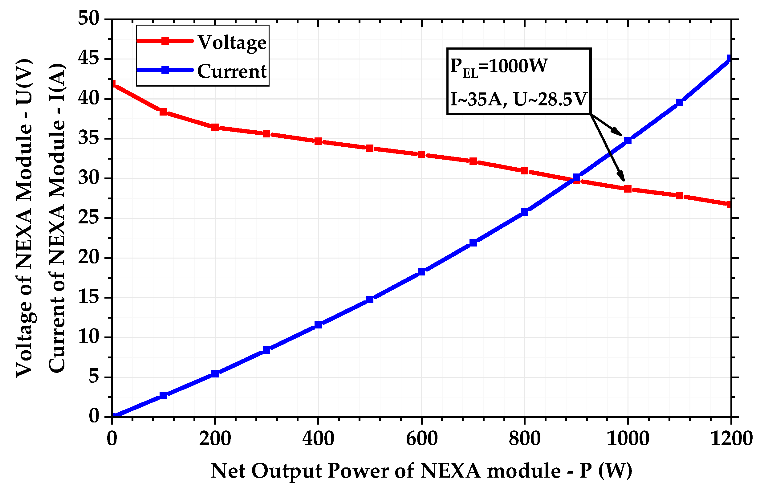 Energies 14 02182 g005 Energies 14 02182 g005