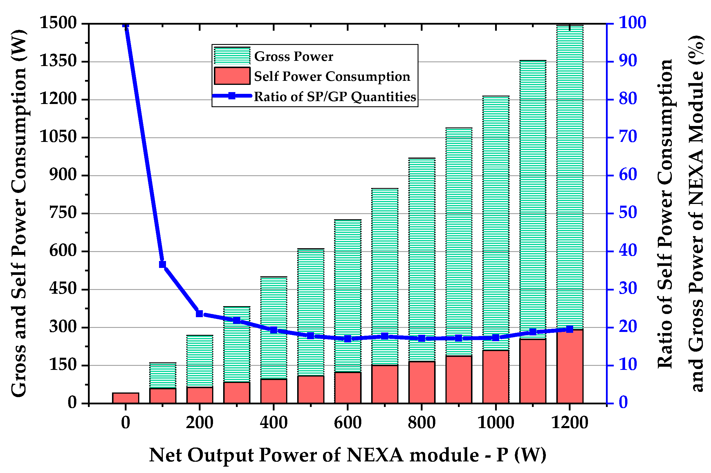 Energies 14 02182 g007 Energies 14 02182 g007
