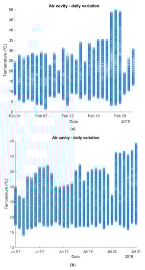 Energies 14 02191 g0a6