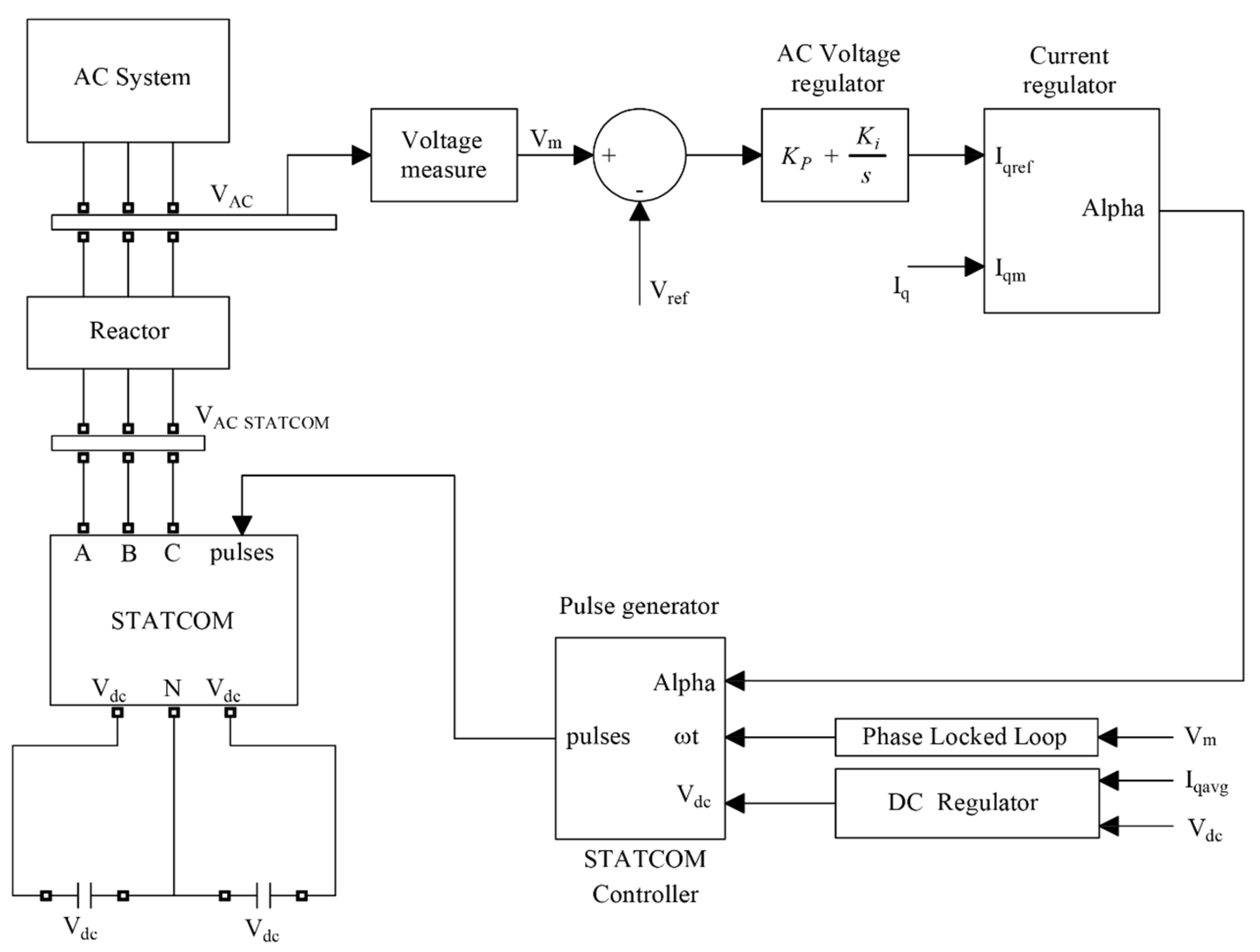 Energies 14 02198 g004