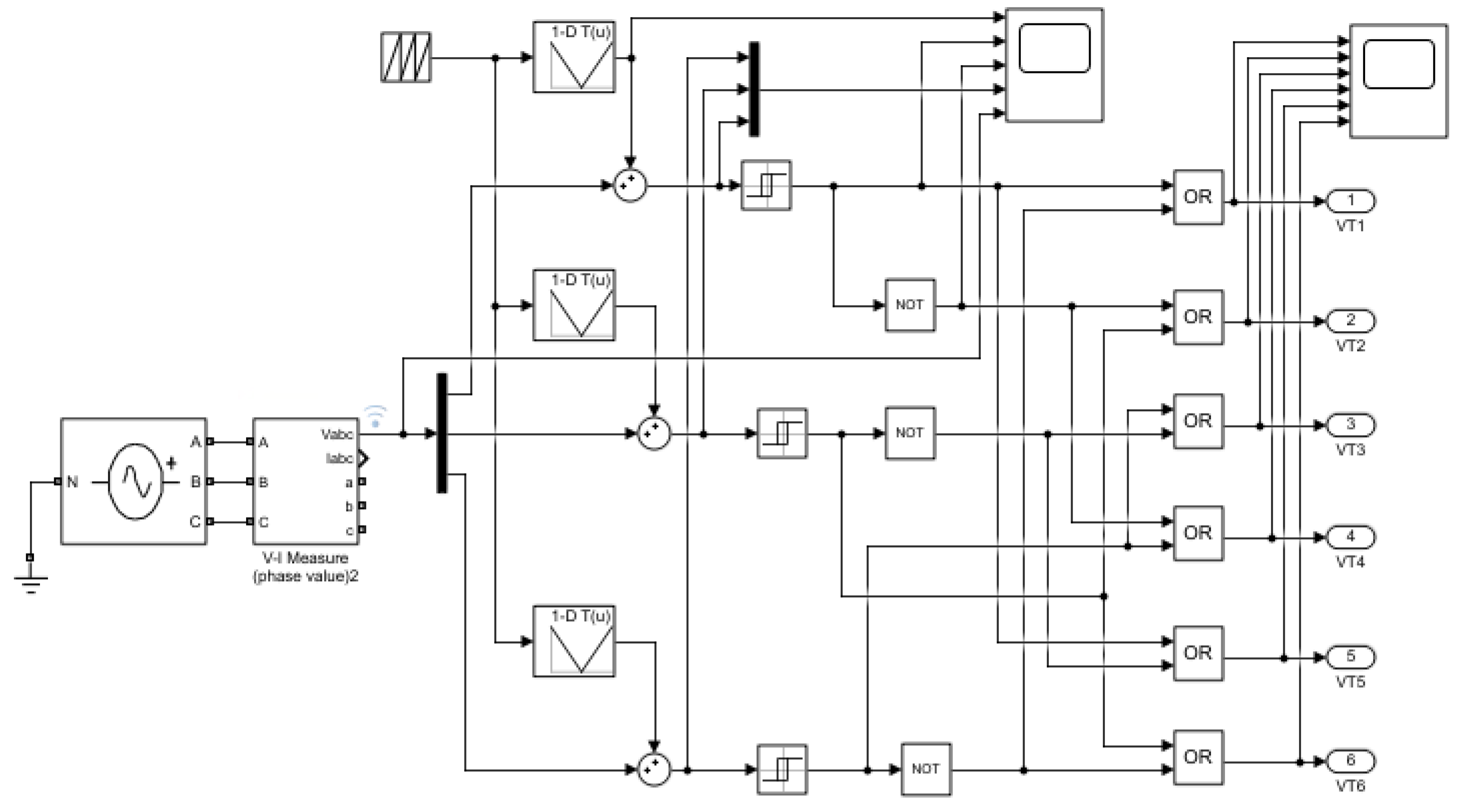 Energies 14 02198 g007