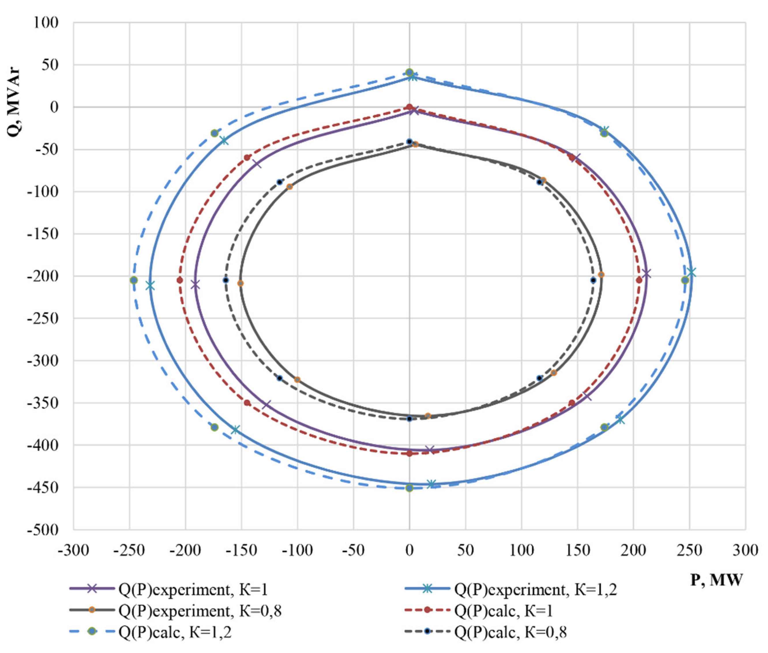 Energies 14 02198 g008