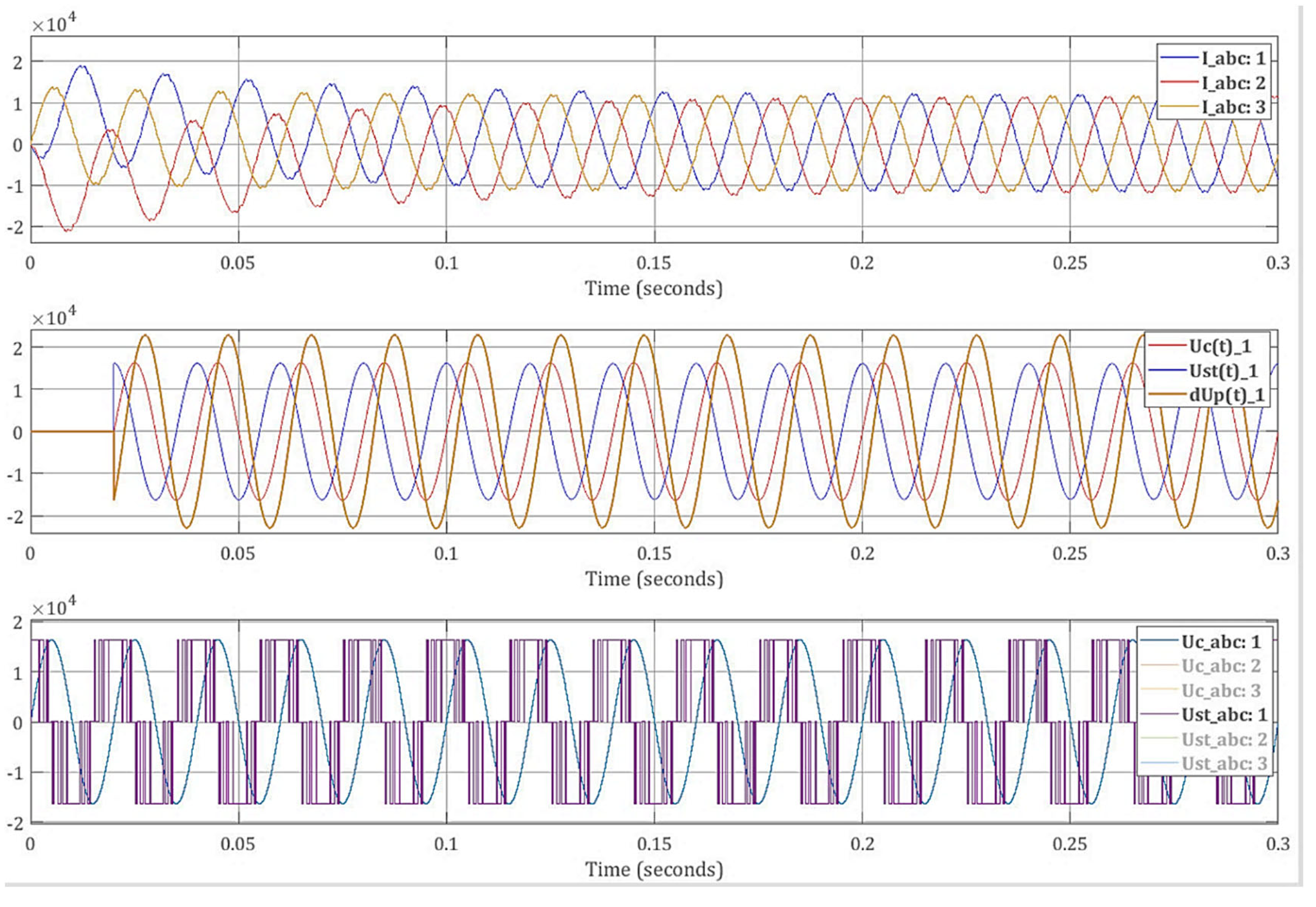 Energies 14 02198 g009
