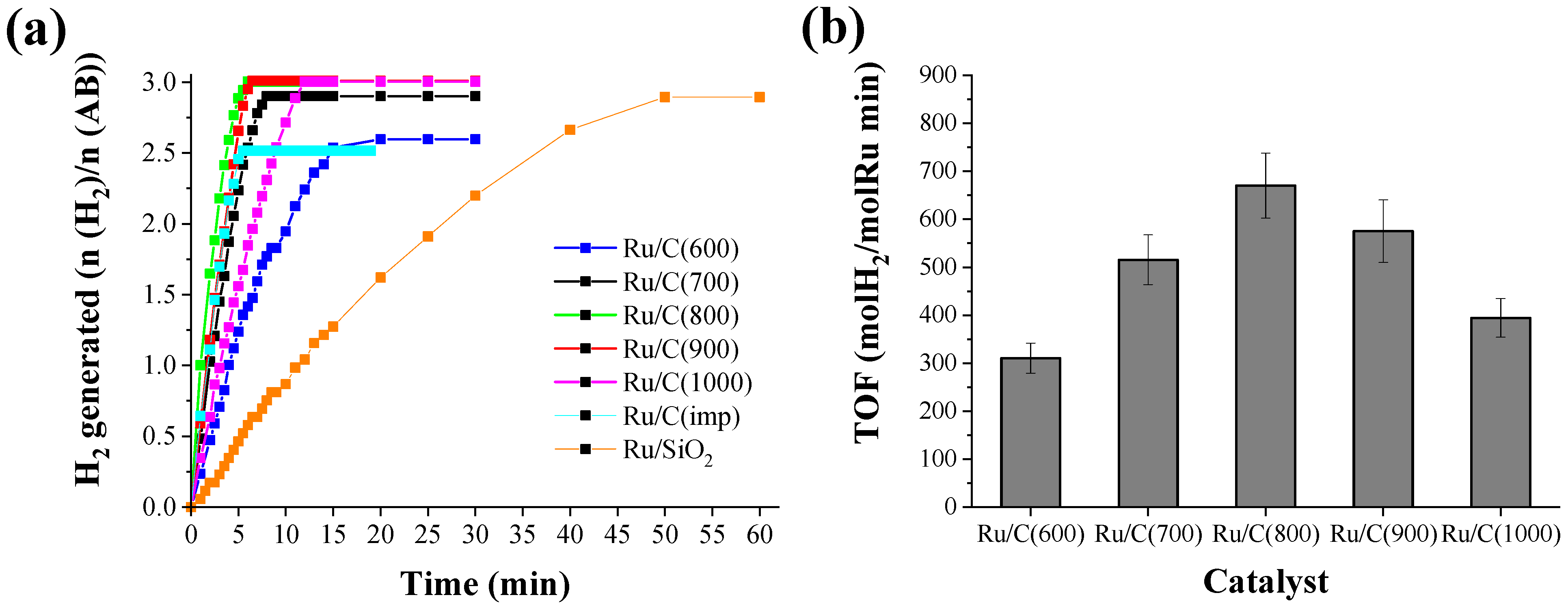 Energies 14 02199 g003 Energies 14 02199 g003