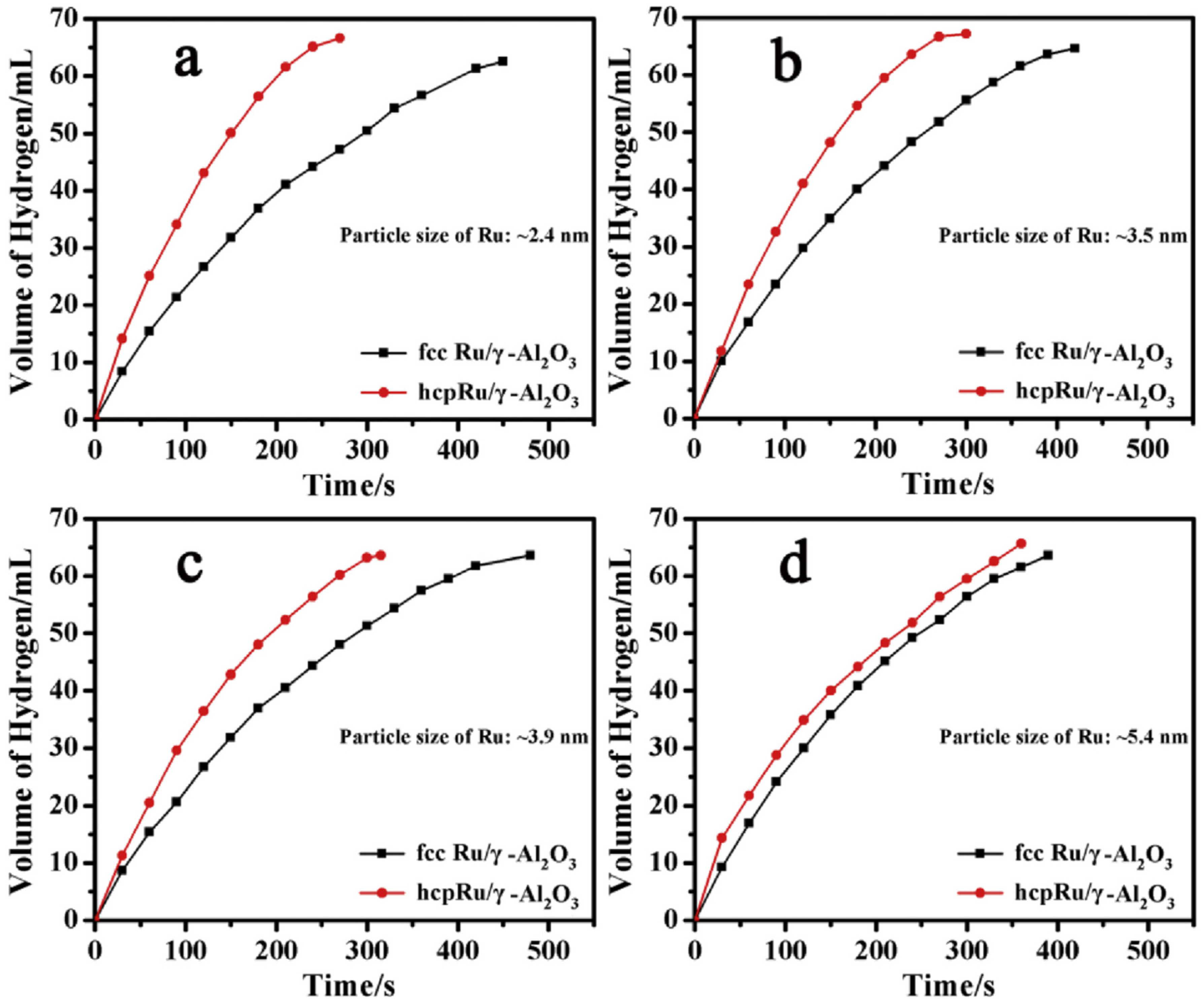 Energies 14 02199 g005 Energies 14 02199 g005