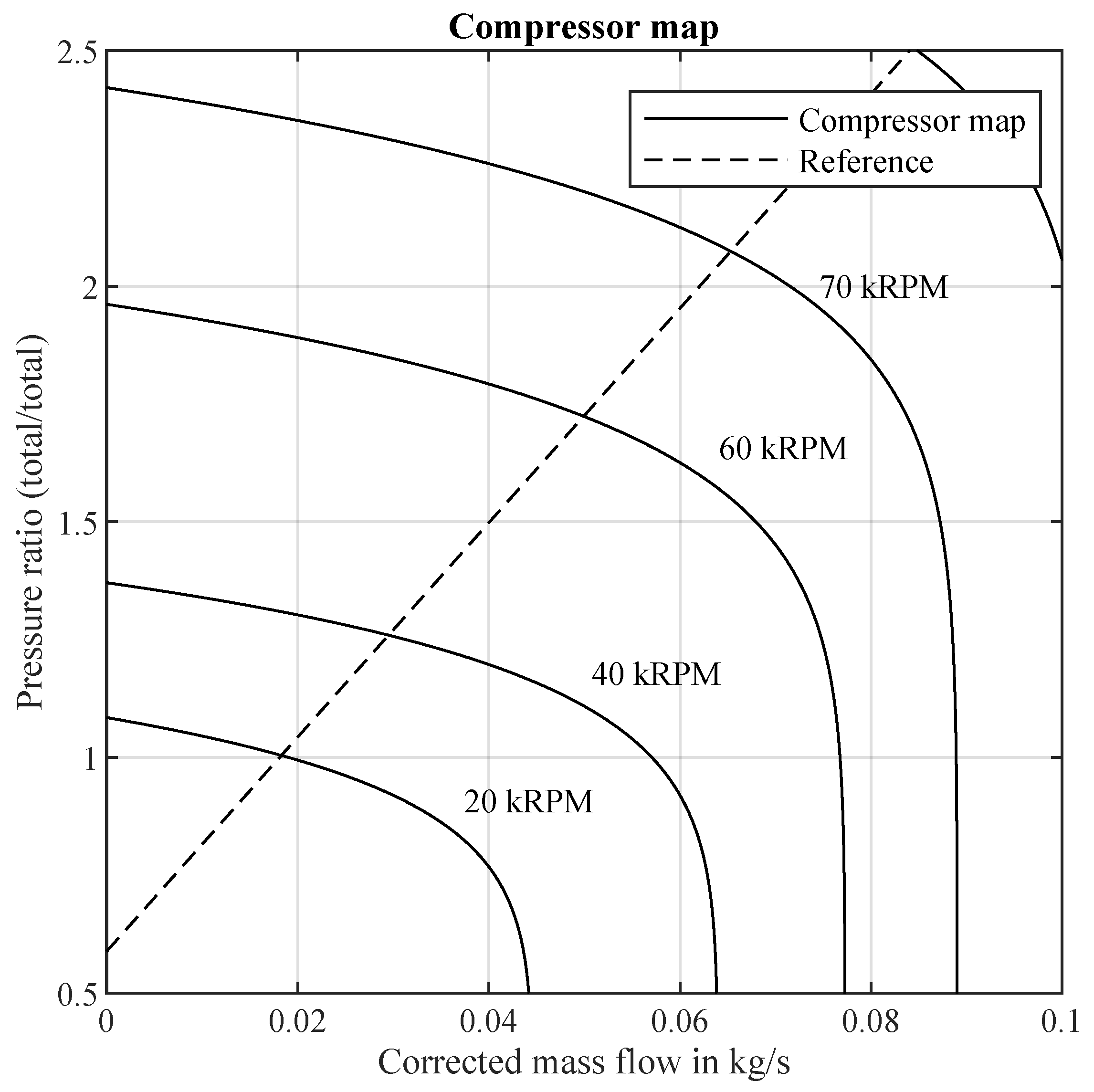 Energies 14 02206 g005 Energies 14 02206 g005