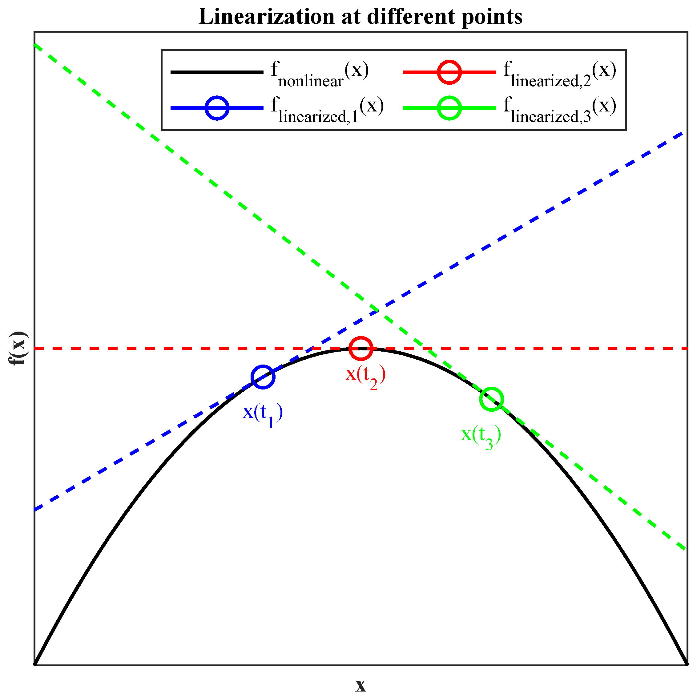 Energies 14 02206 g006 Energies 14 02206 g006