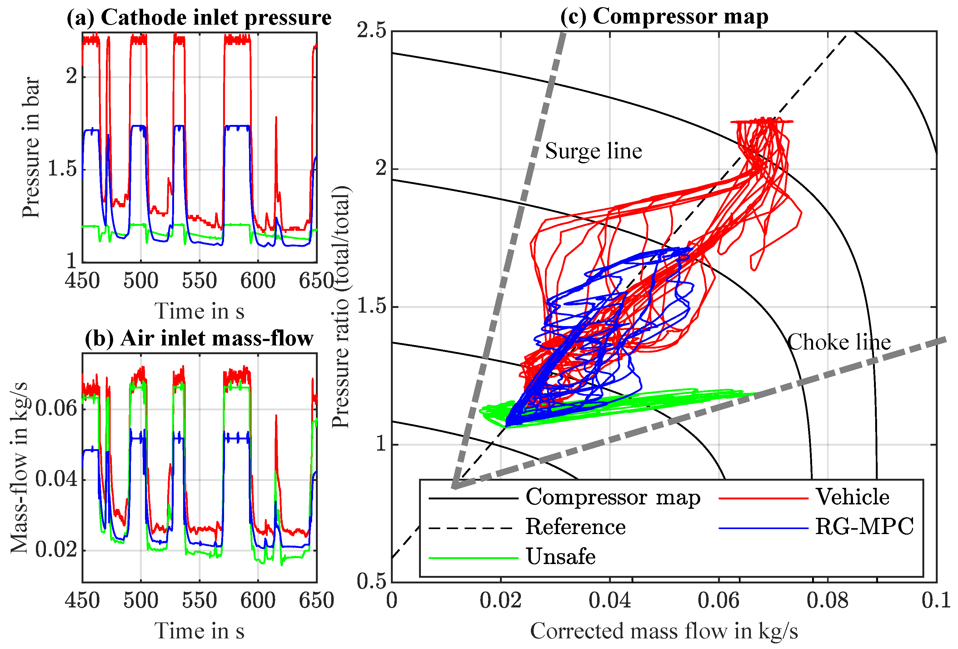 Energies 14 02206 g011 Energies 14 02206 g011