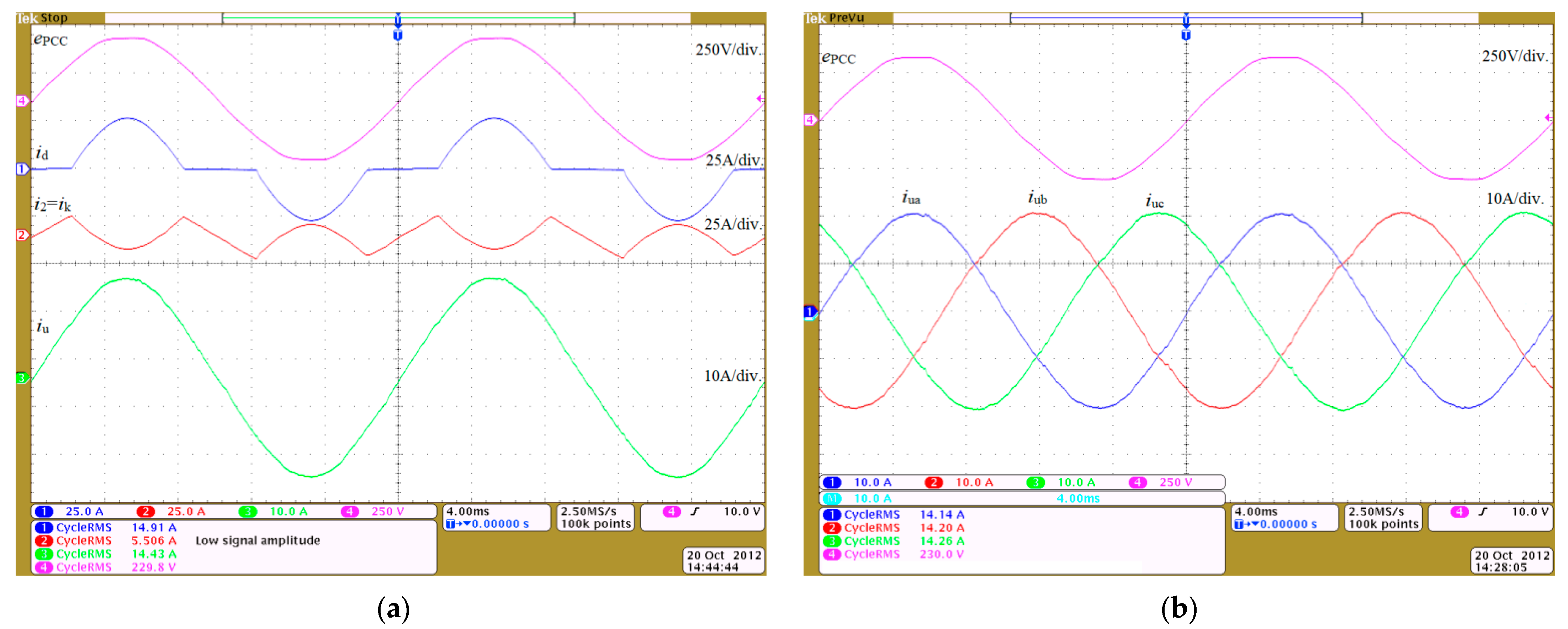 Energies 14 02208 g006