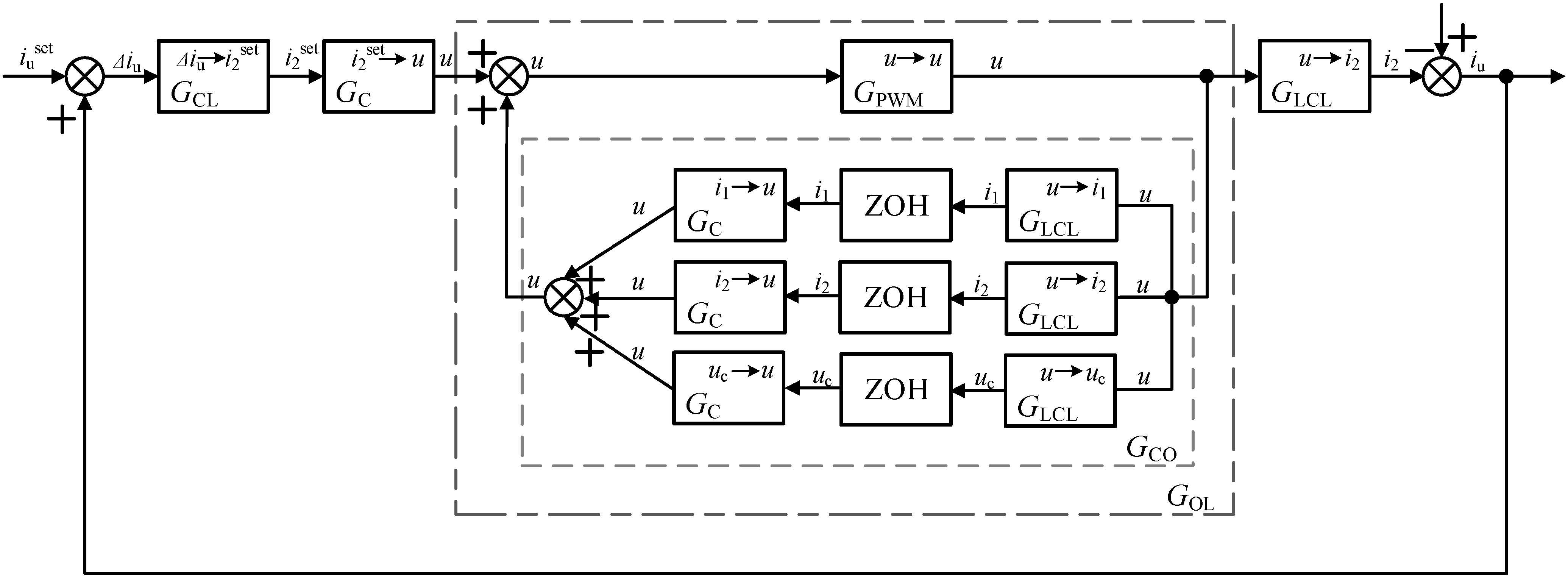 Energies 14 02208 g007