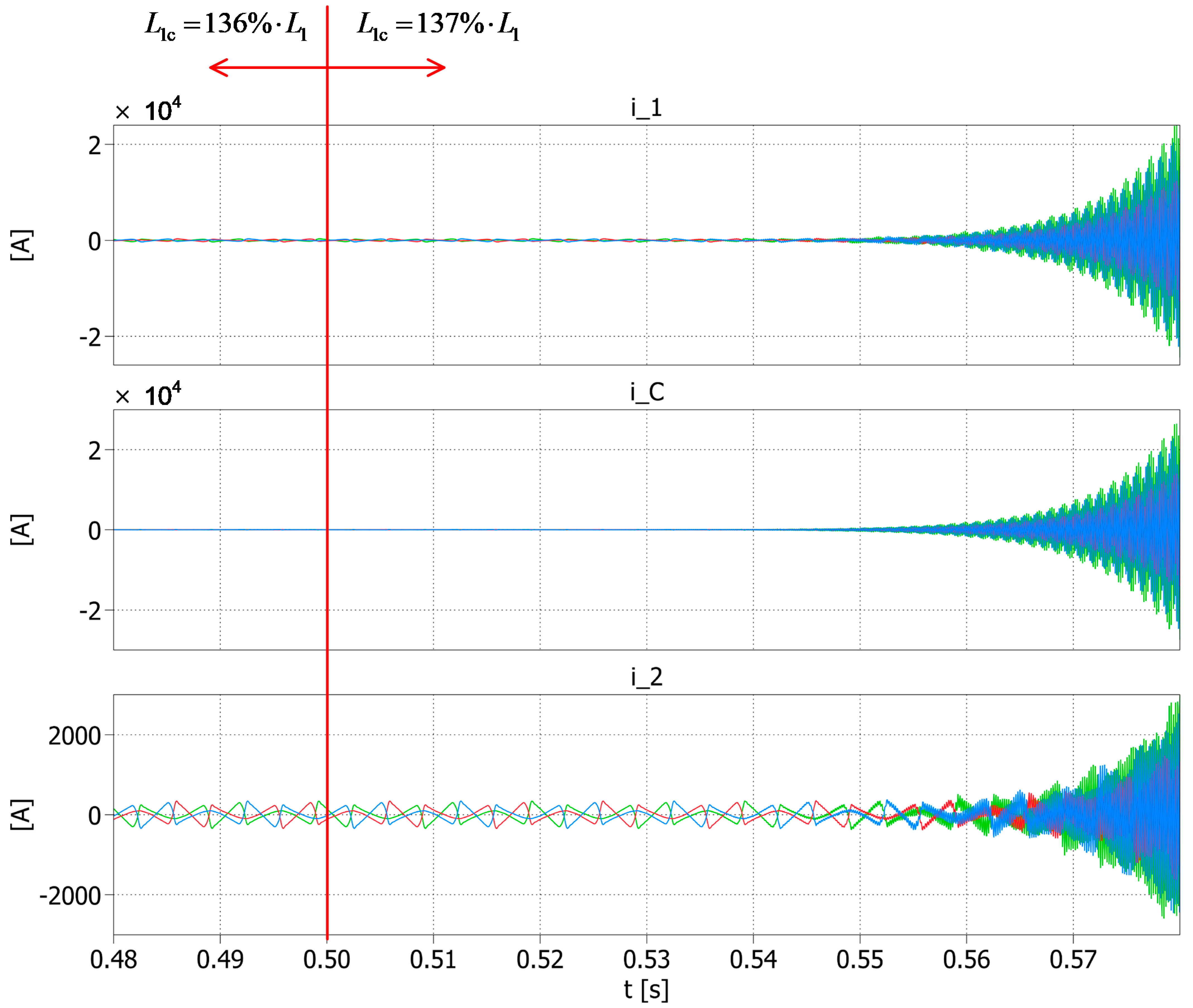 Energies 14 02208 g010
