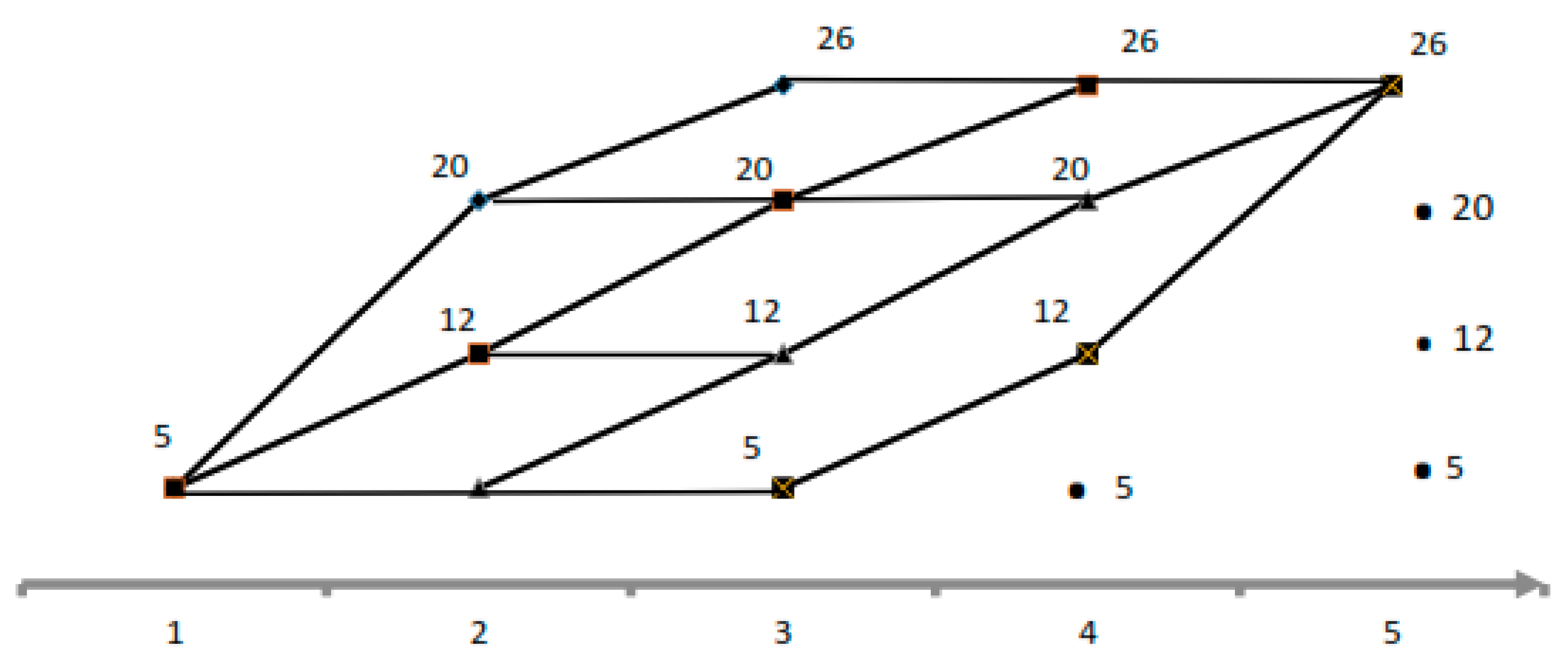 Energies 14 02221 g001