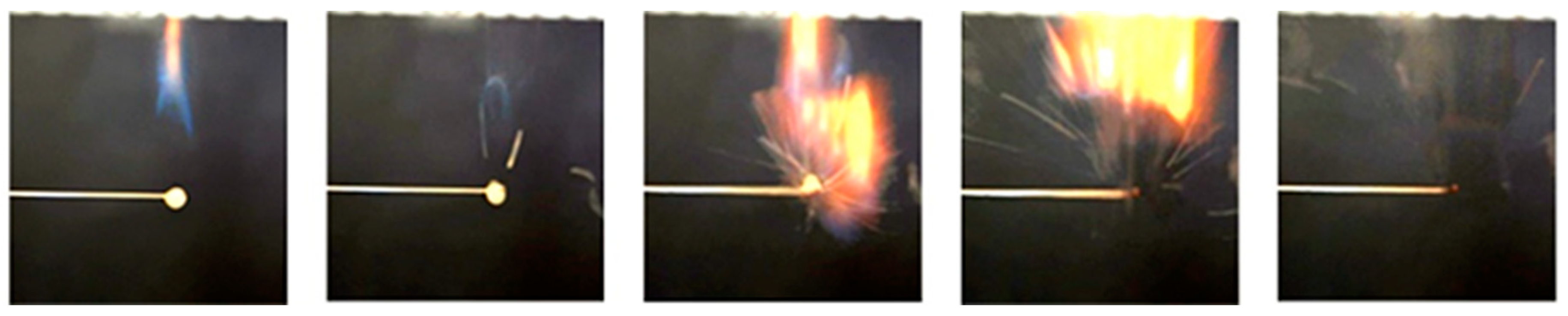 Energies 14 02224 g013 Energies 14 02224 g013