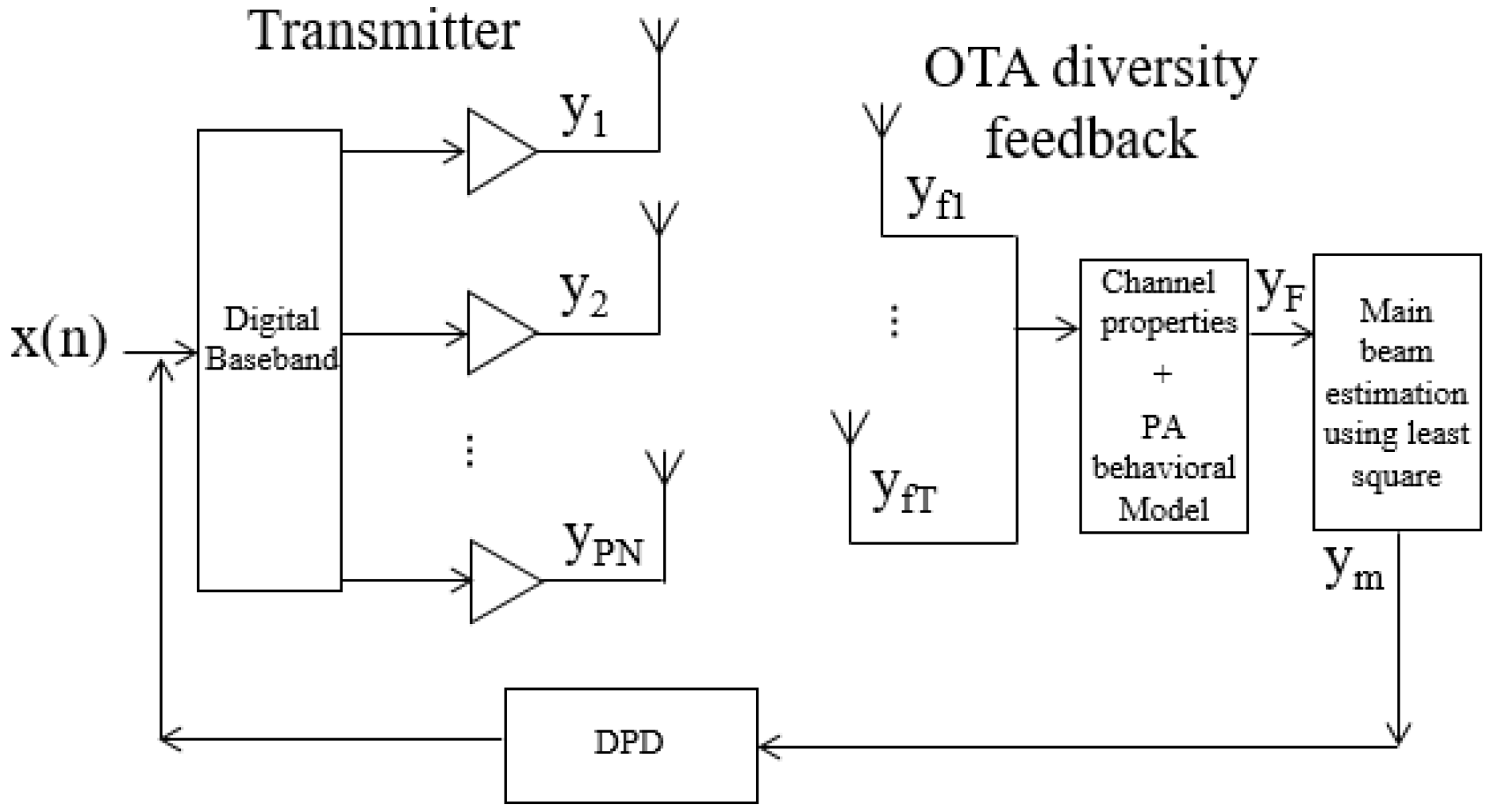 Energies 14 02225 g002 Energies 14 02225 g002