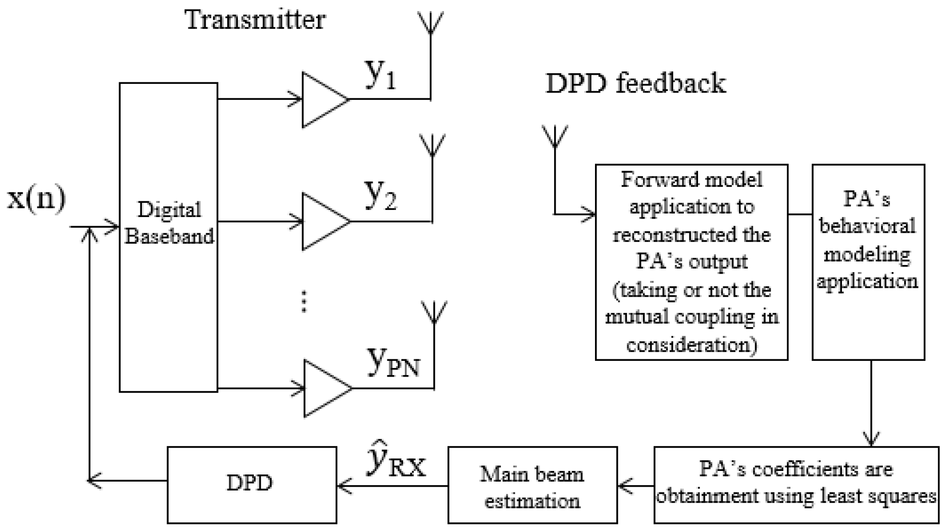 Energies 14 02225 g003 Energies 14 02225 g003