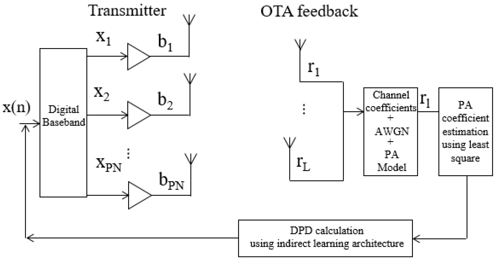 Energies 14 02225 g004 Energies 14 02225 g004