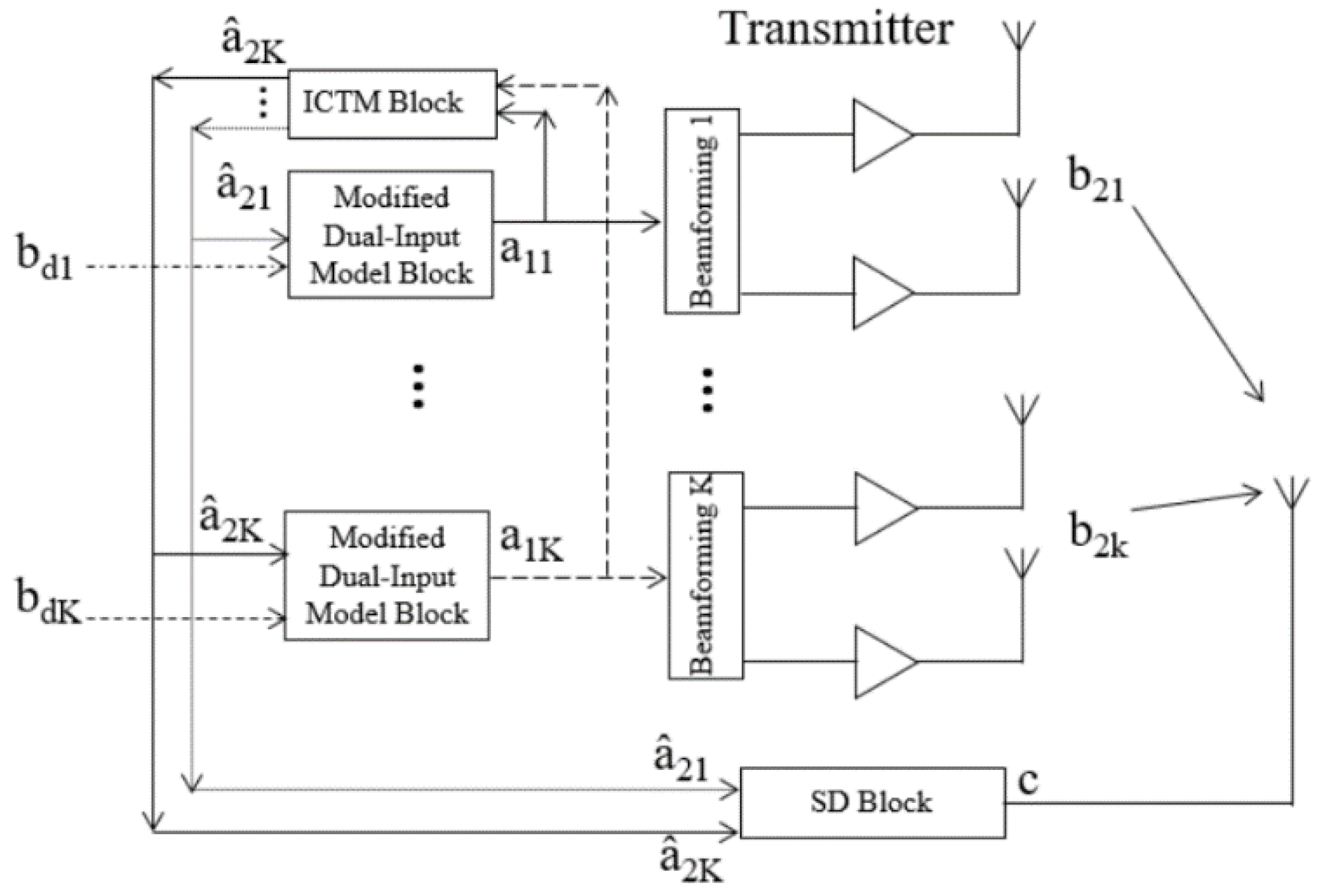 Energies 14 02225 g005 Energies 14 02225 g005