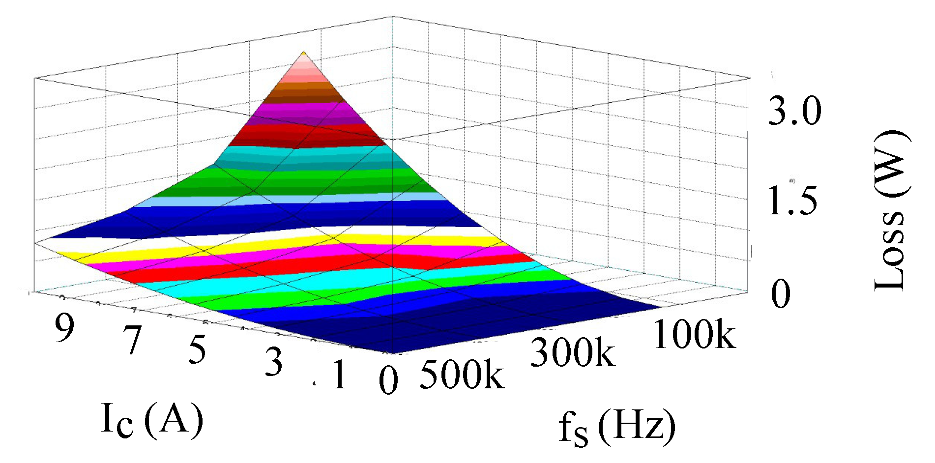 Energies 14 02231 g015
