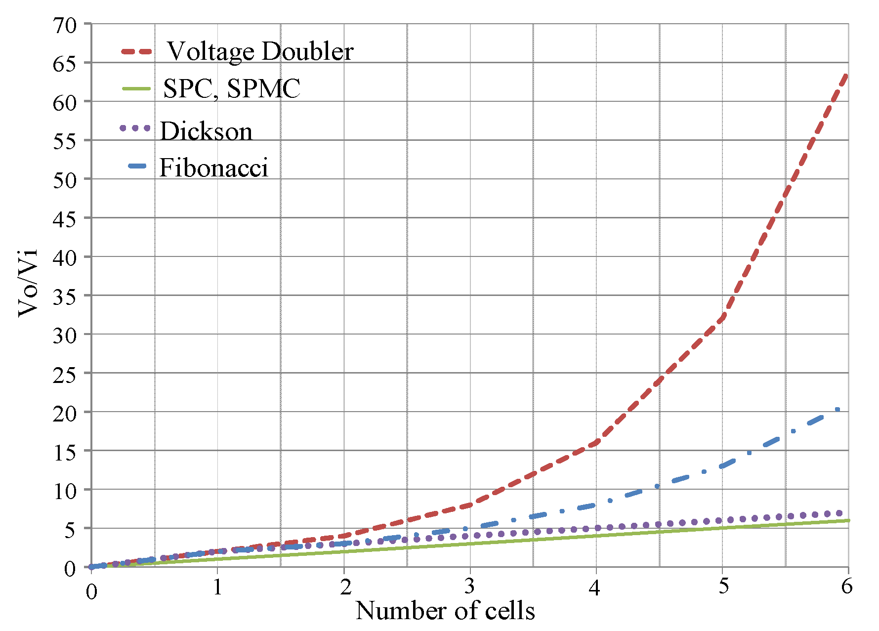 Energies 14 02231 g016