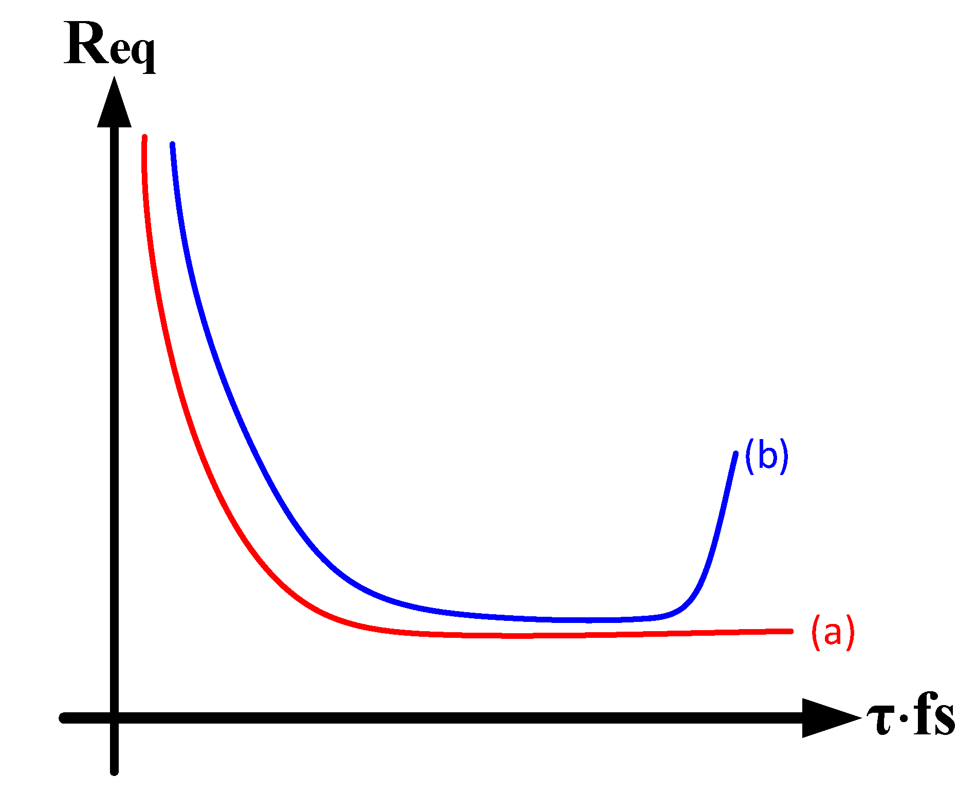 Energies 14 02231 g020