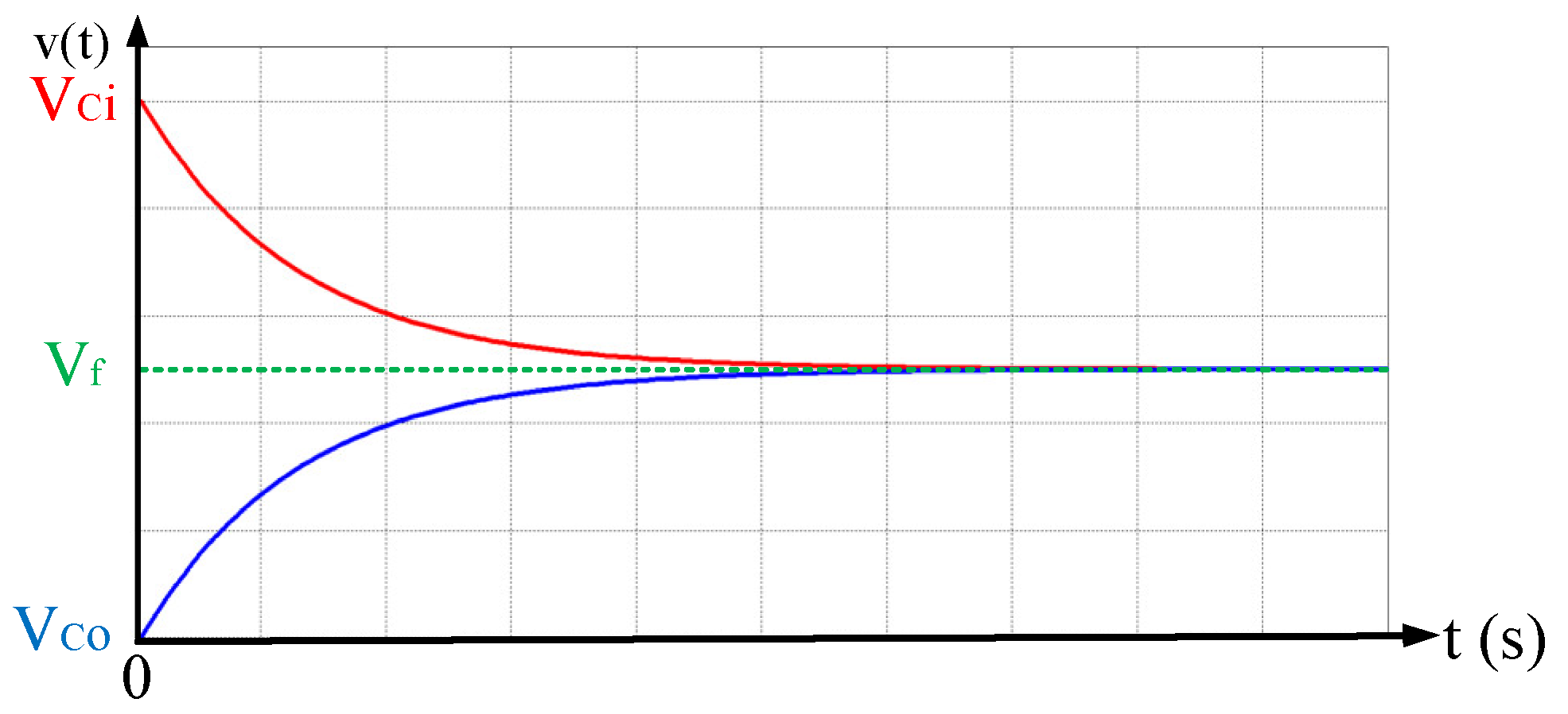 Energies 14 02231 g022