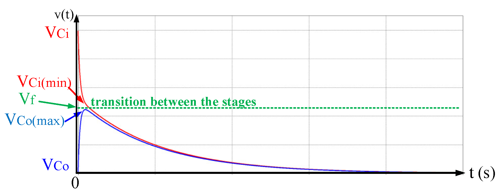 Energies 14 02231 g025