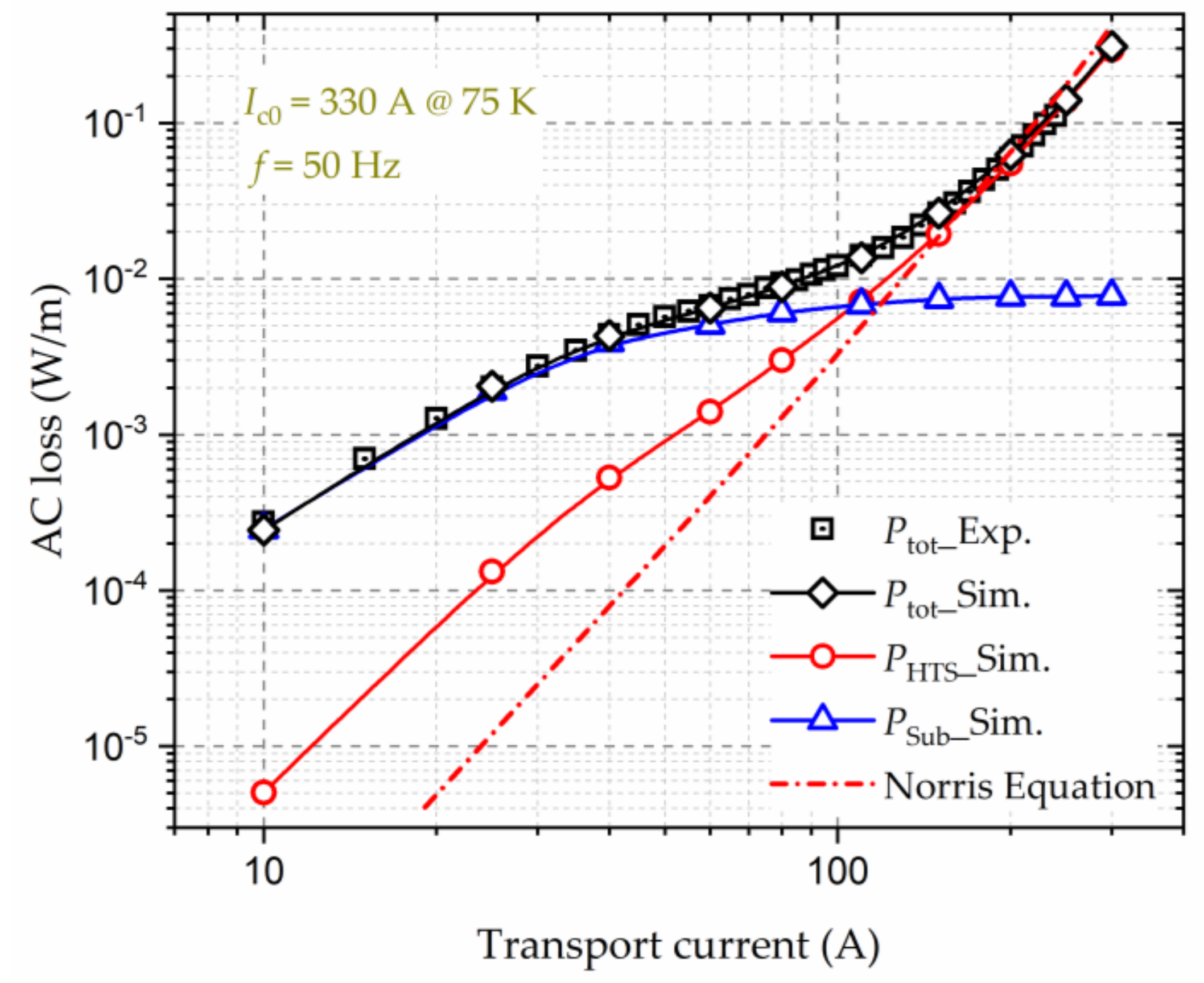 Energies 14 02234 g004