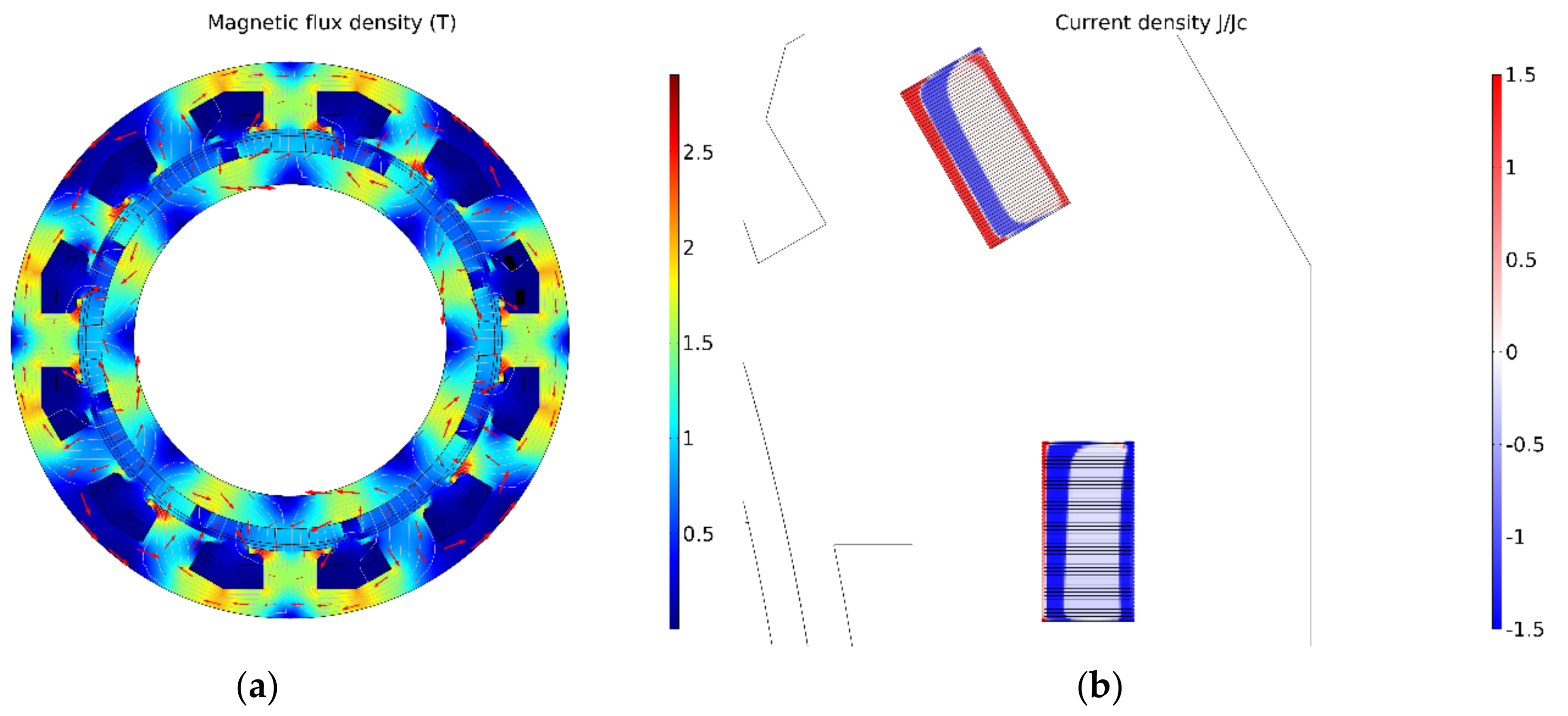 Energies 14 02234 g005