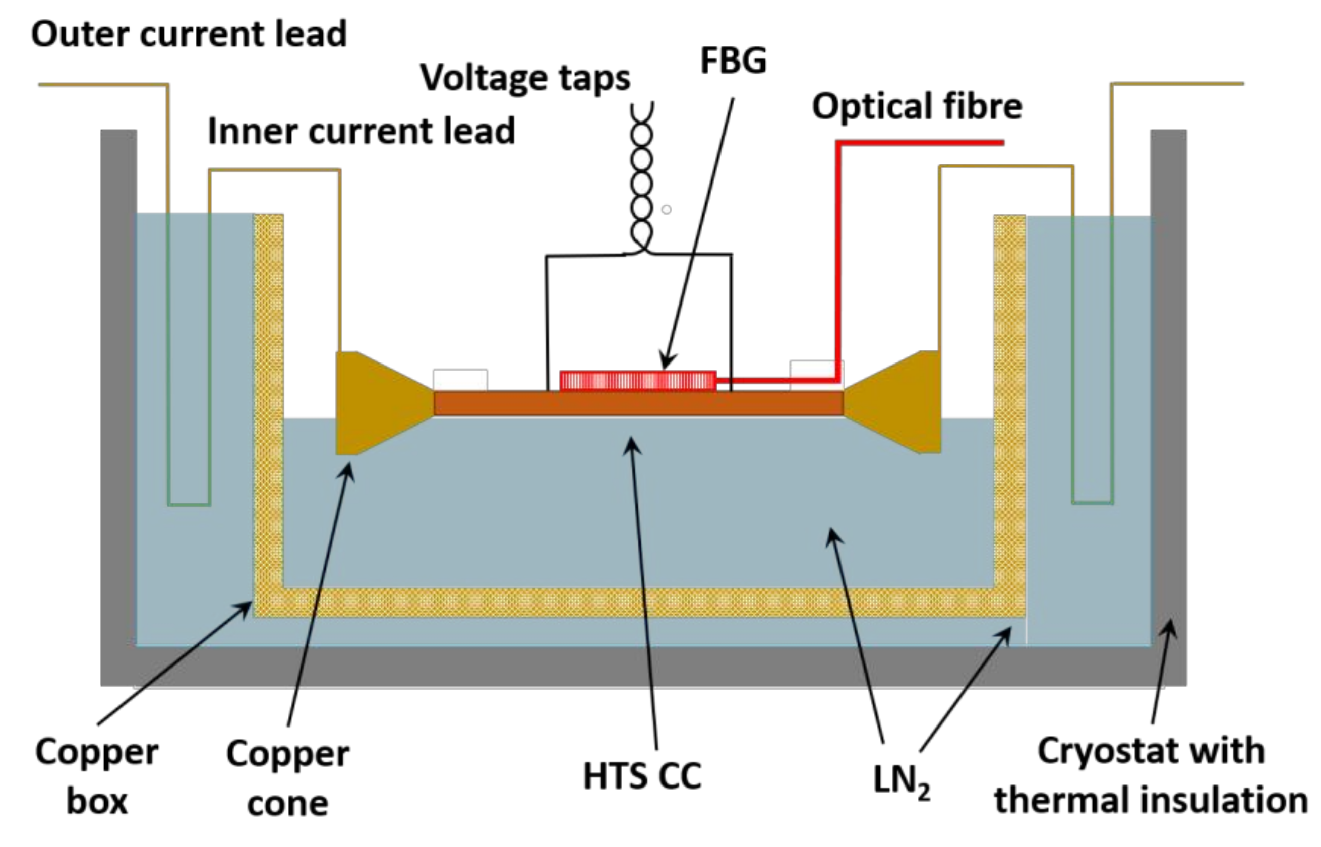 Energies 14 02234 g012