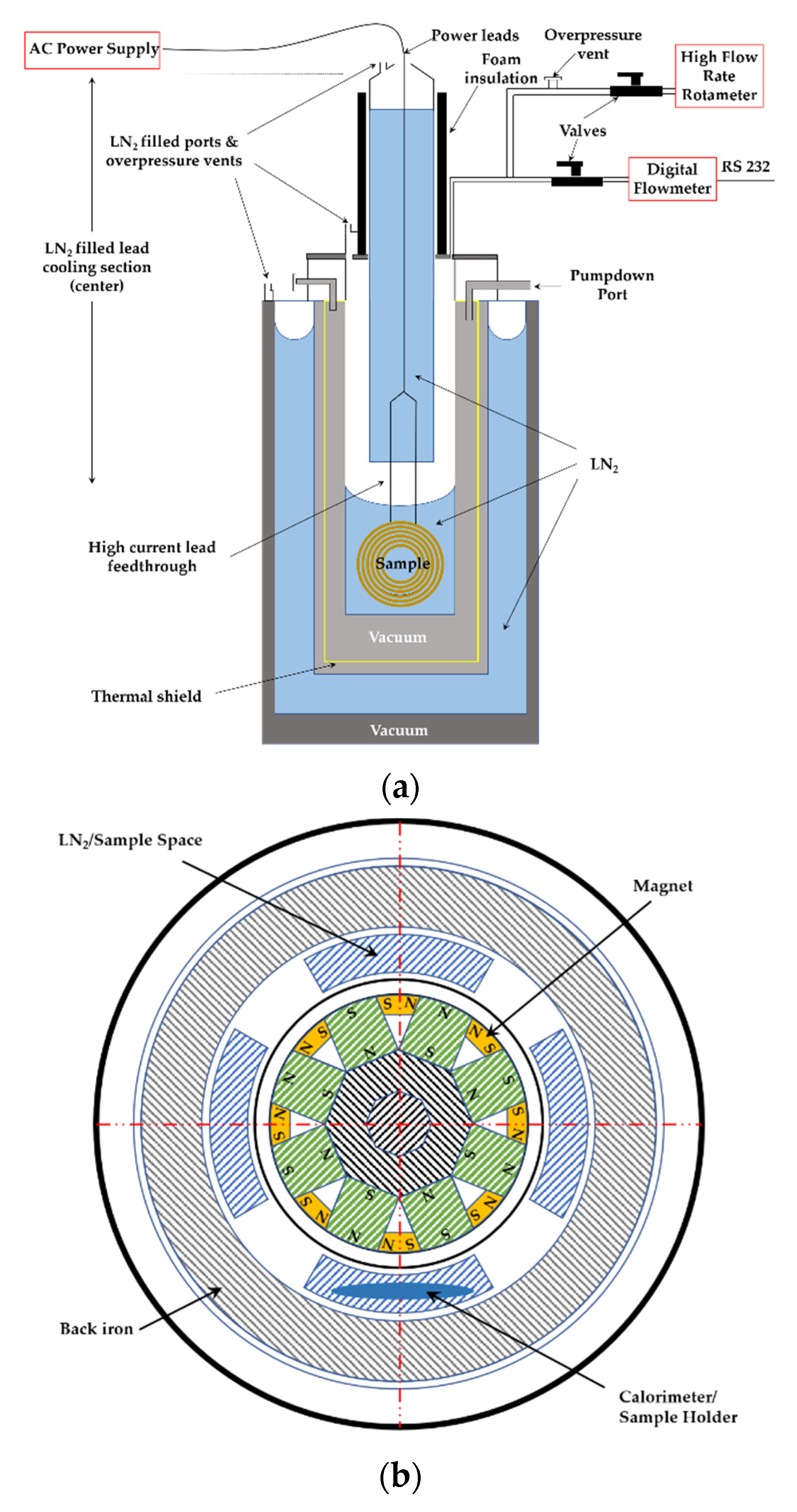 Energies 14 02234 g013
