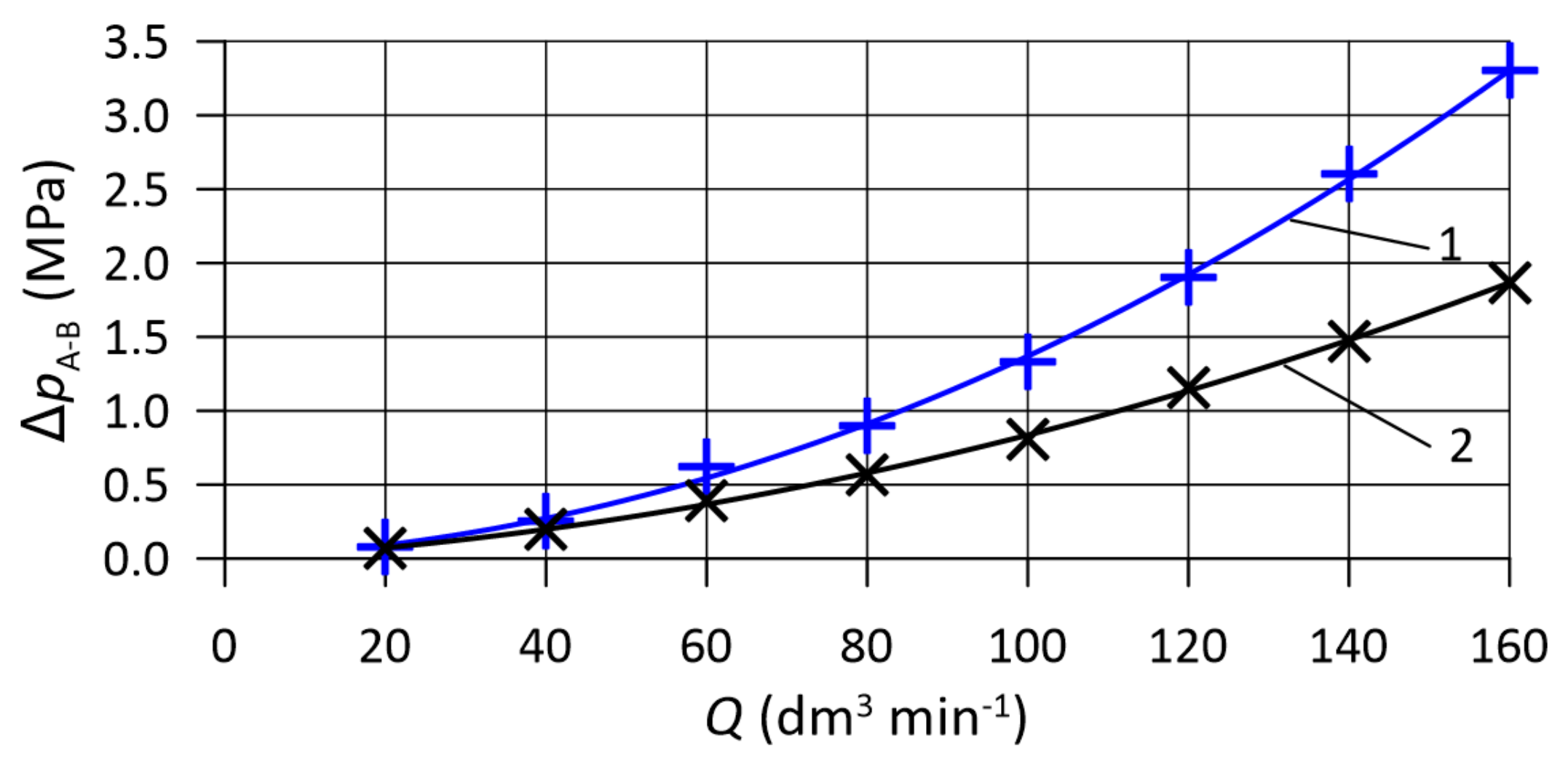 Energies 14 02237 g013 Energies 14 02237 g013
