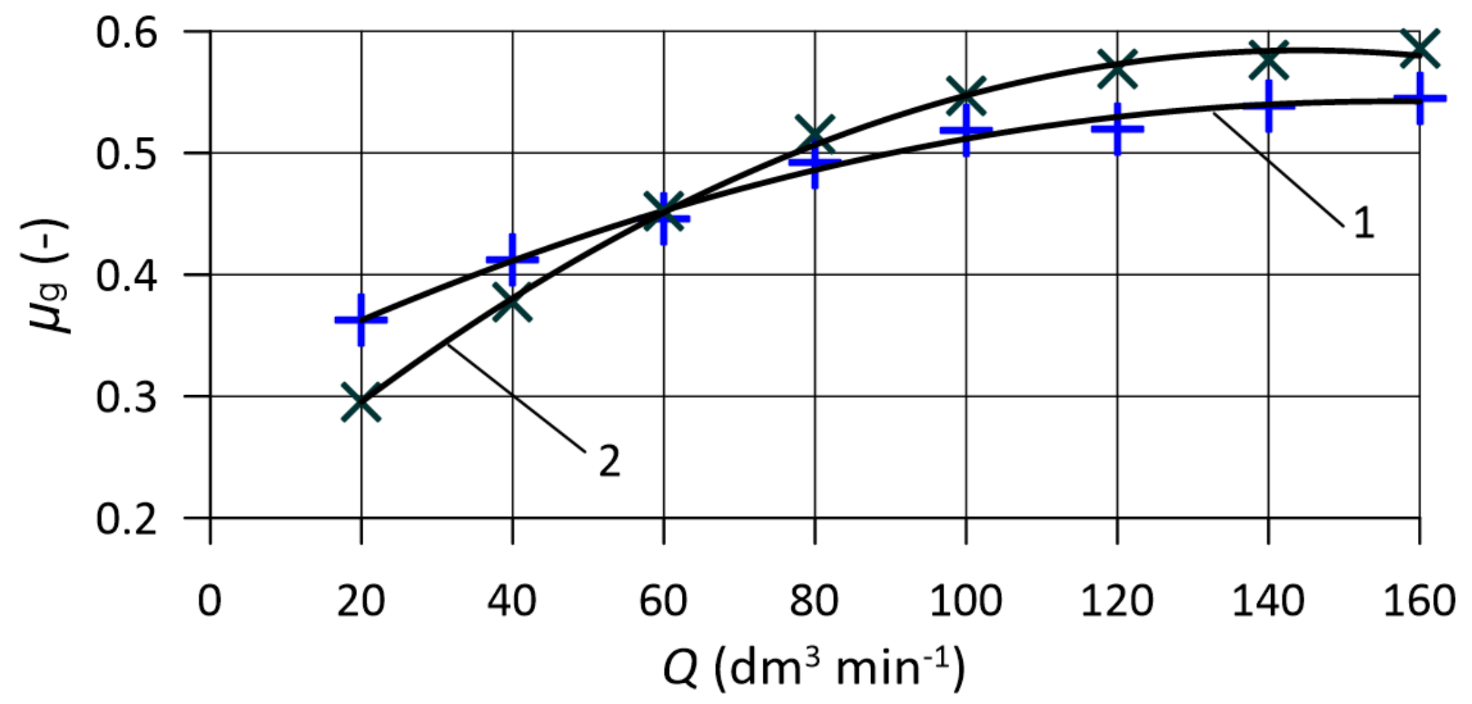 Energies 14 02237 g015 Energies 14 02237 g015