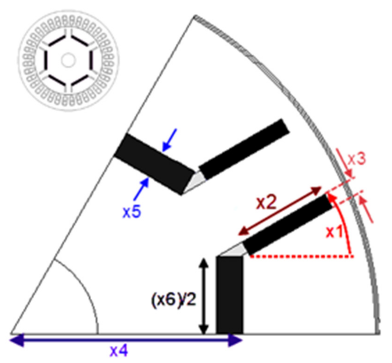 Energies 14 02240 g003 Energies 14 02240 g003