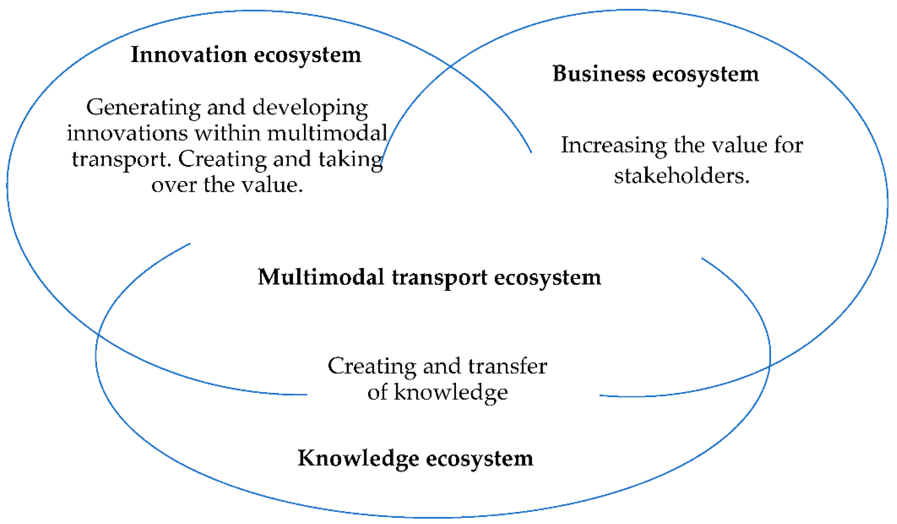 Energies 14 02242 g002 Energies 14 02242 g002